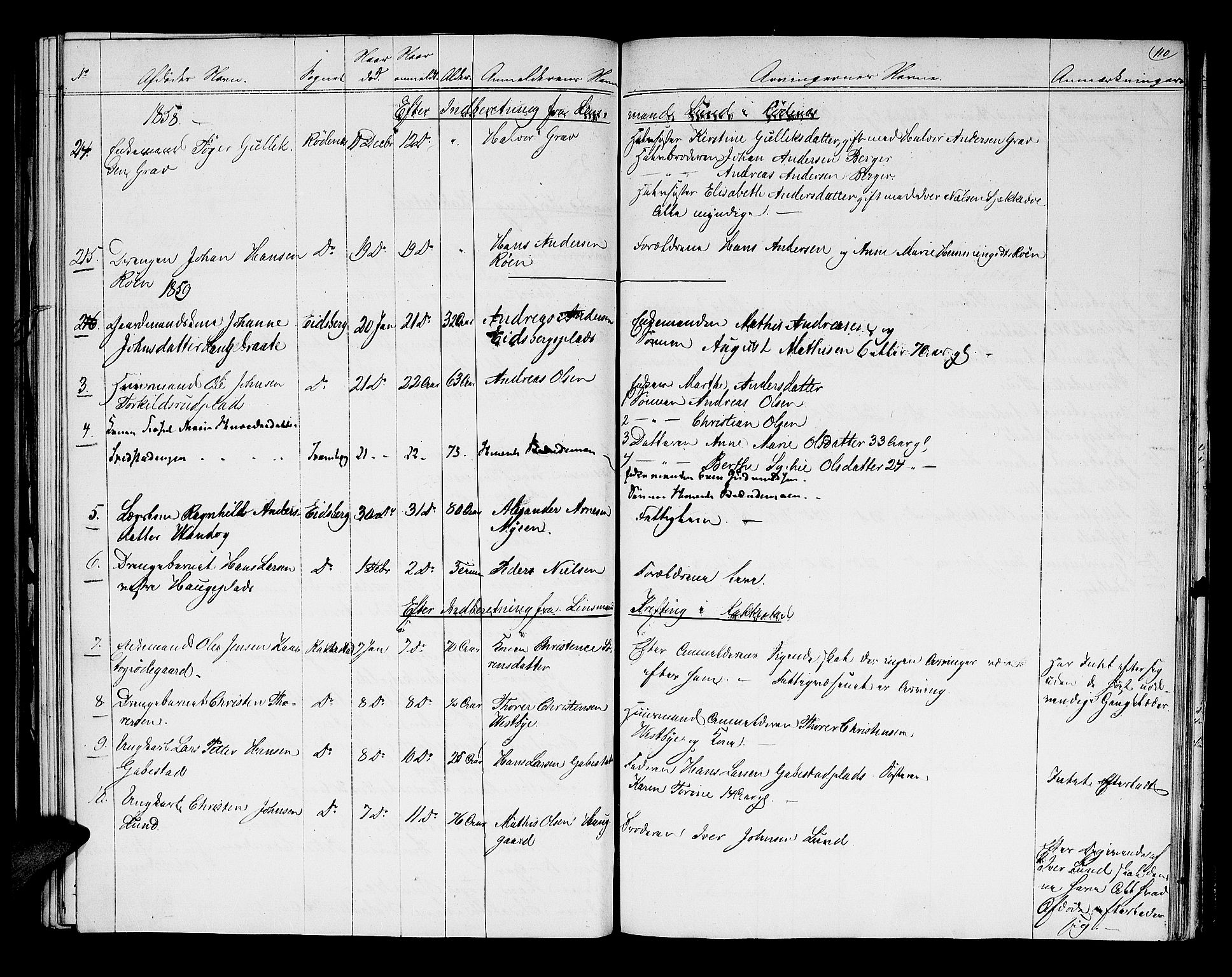 Rakkestad sorenskriveri, AV/SAO-A-10686/H/Ha/Haa/L0002: Dødsanmeldelsesprotokoller, 1854-1860, s. 110
