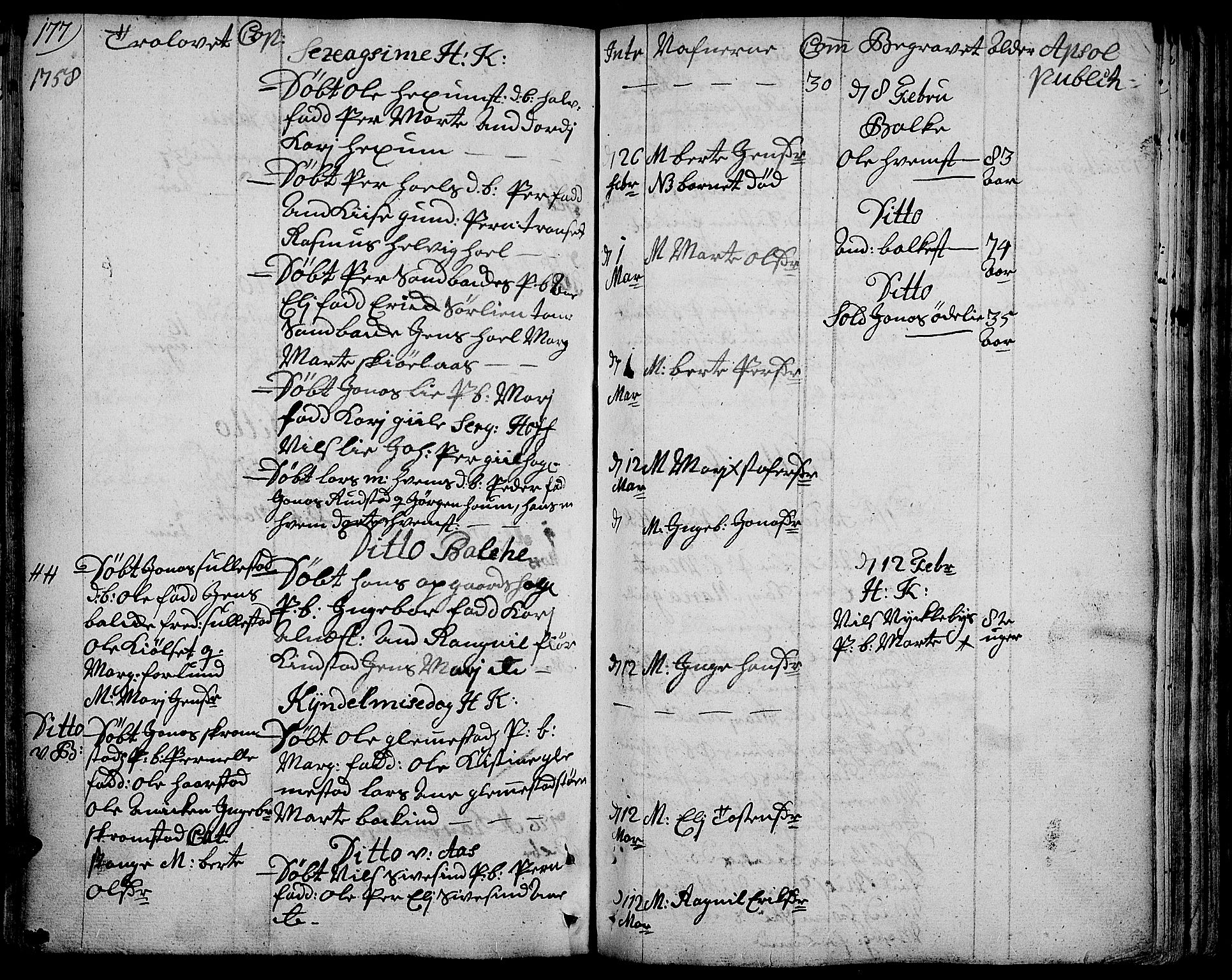 Toten prestekontor, SAH/PREST-102/H/Ha/Haa/L0004: Ministerialbok nr. 4, 1751-1761, s. 177