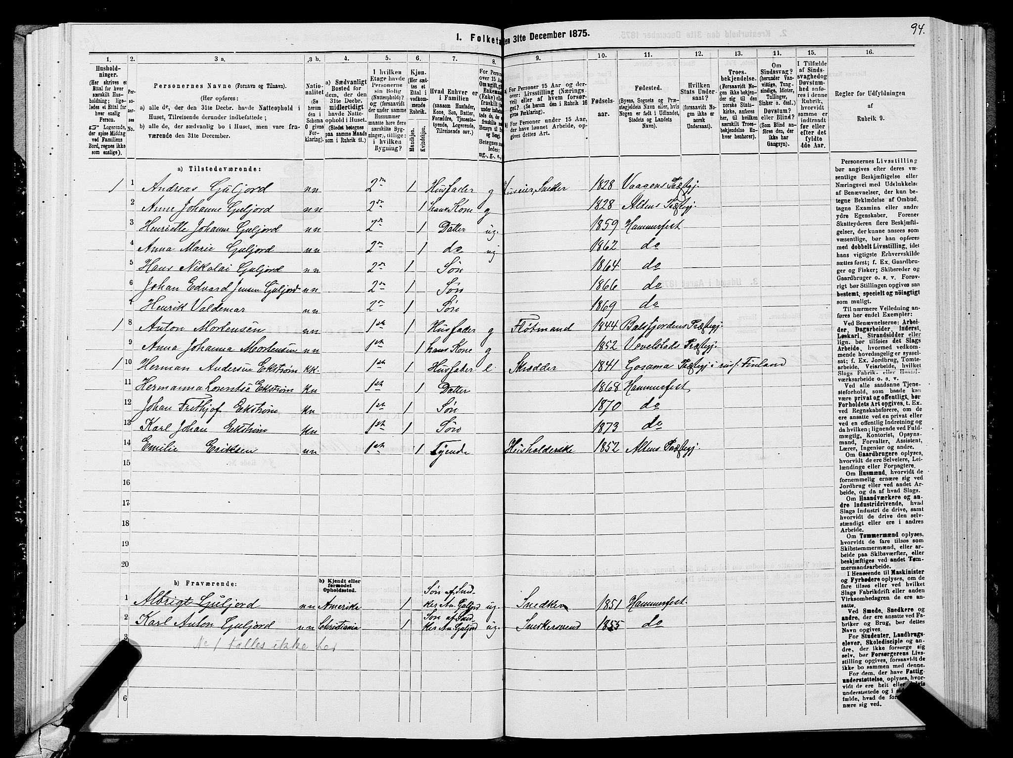 SATØ, Folketelling 1875 for 2001B Hammerfest prestegjeld, Hammerfest kjøpstad, 1875, s. 1094