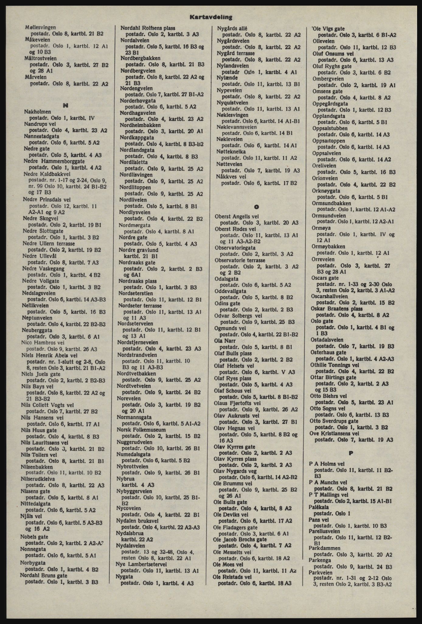 Kristiania/Oslo adressebok, PUBL/-, 1976-1977