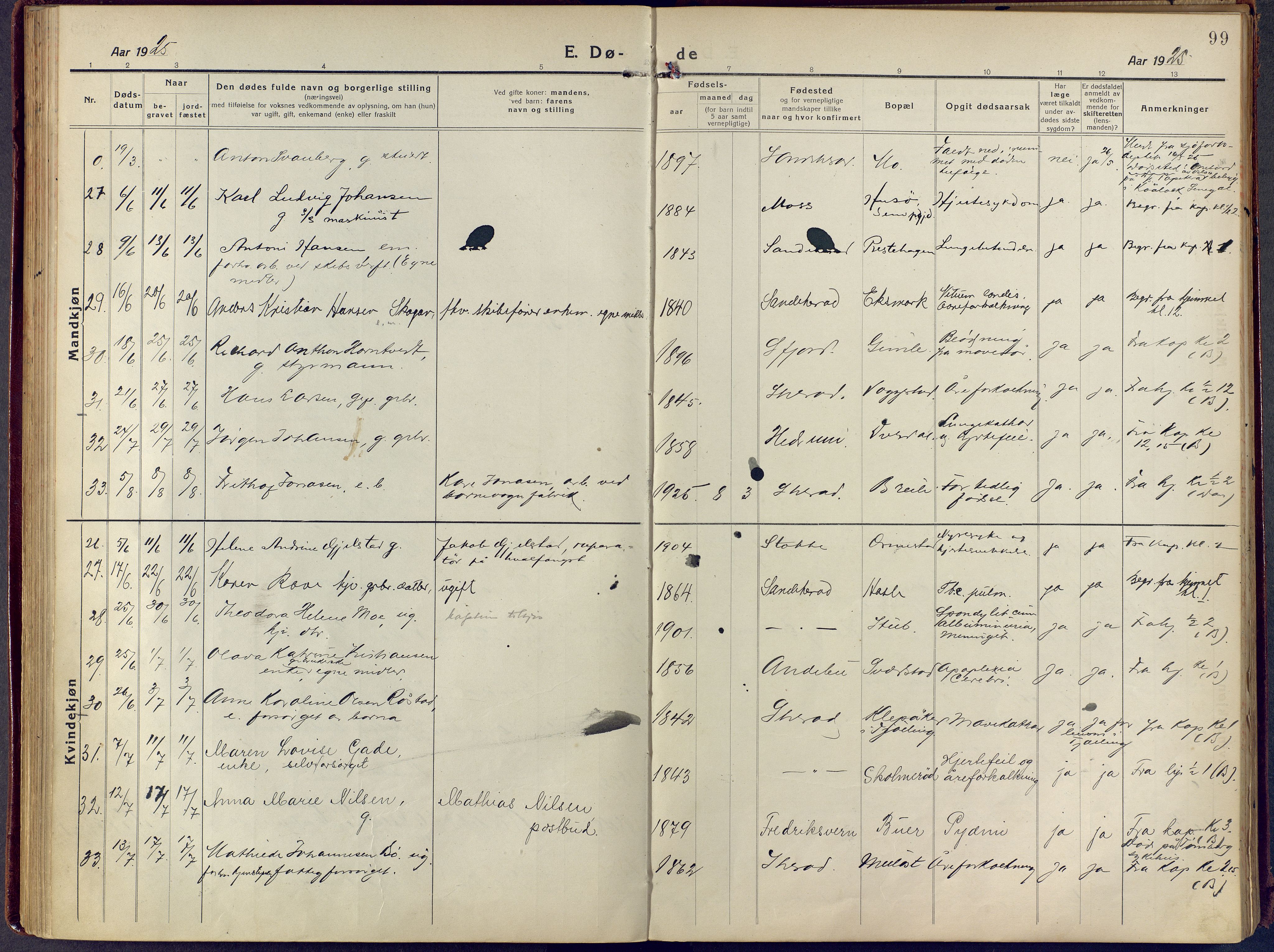 Sandar kirkebøker, AV/SAKO-A-243/F/Fa/L0021: Ministerialbok nr. 21, 1919-1925, s. 99