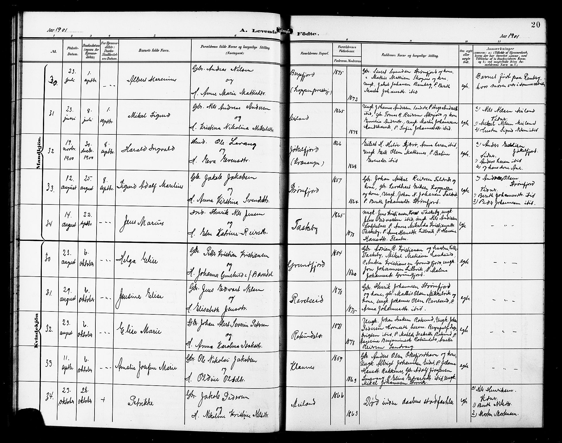Skjervøy sokneprestkontor, AV/SATØ-S-1300/H/Ha/Hab/L0008klokker: Klokkerbok nr. 8, 1900-1910, s. 20