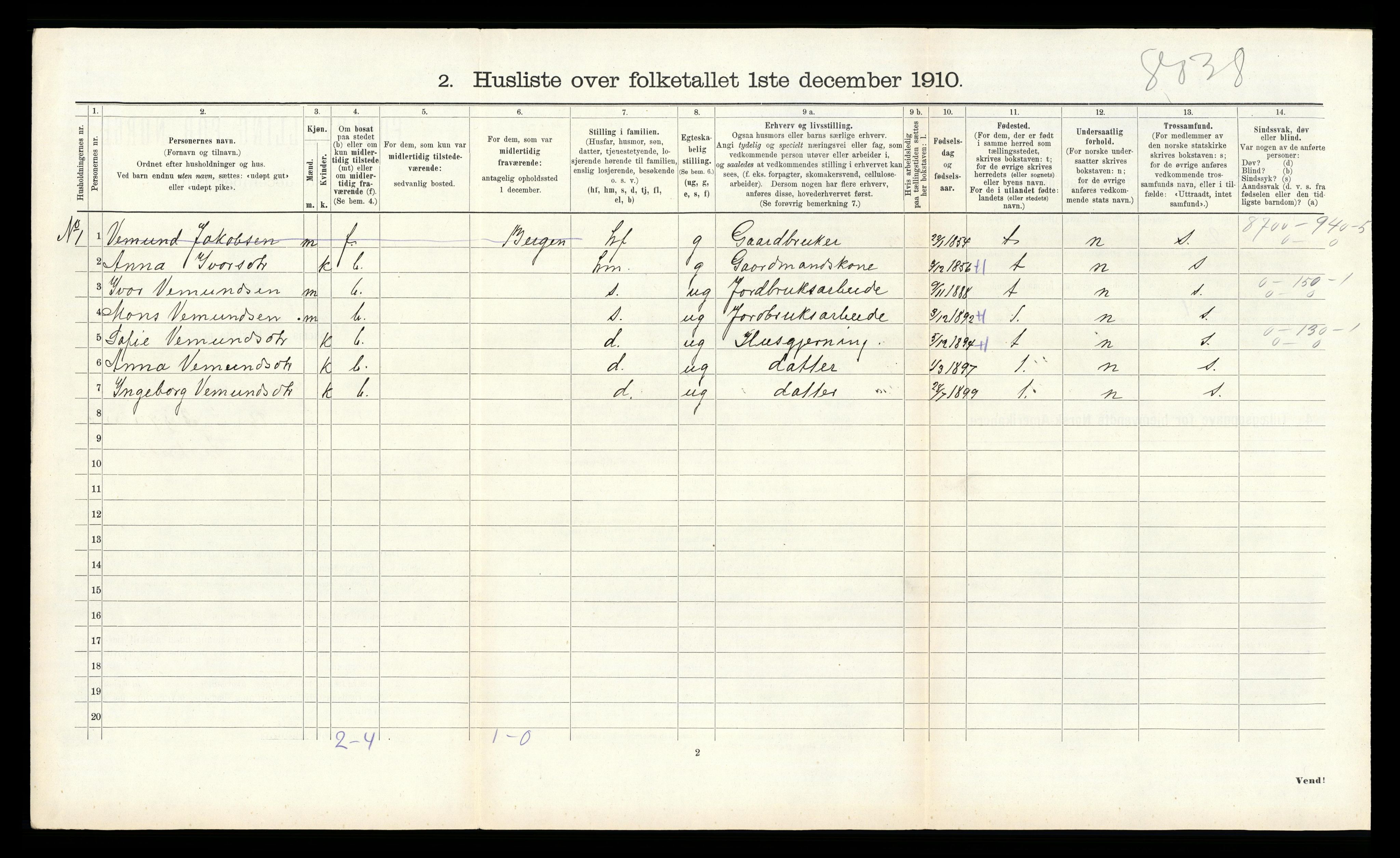 RA, Folketelling 1910 for 1255 Åsane herred, 1910, s. 340