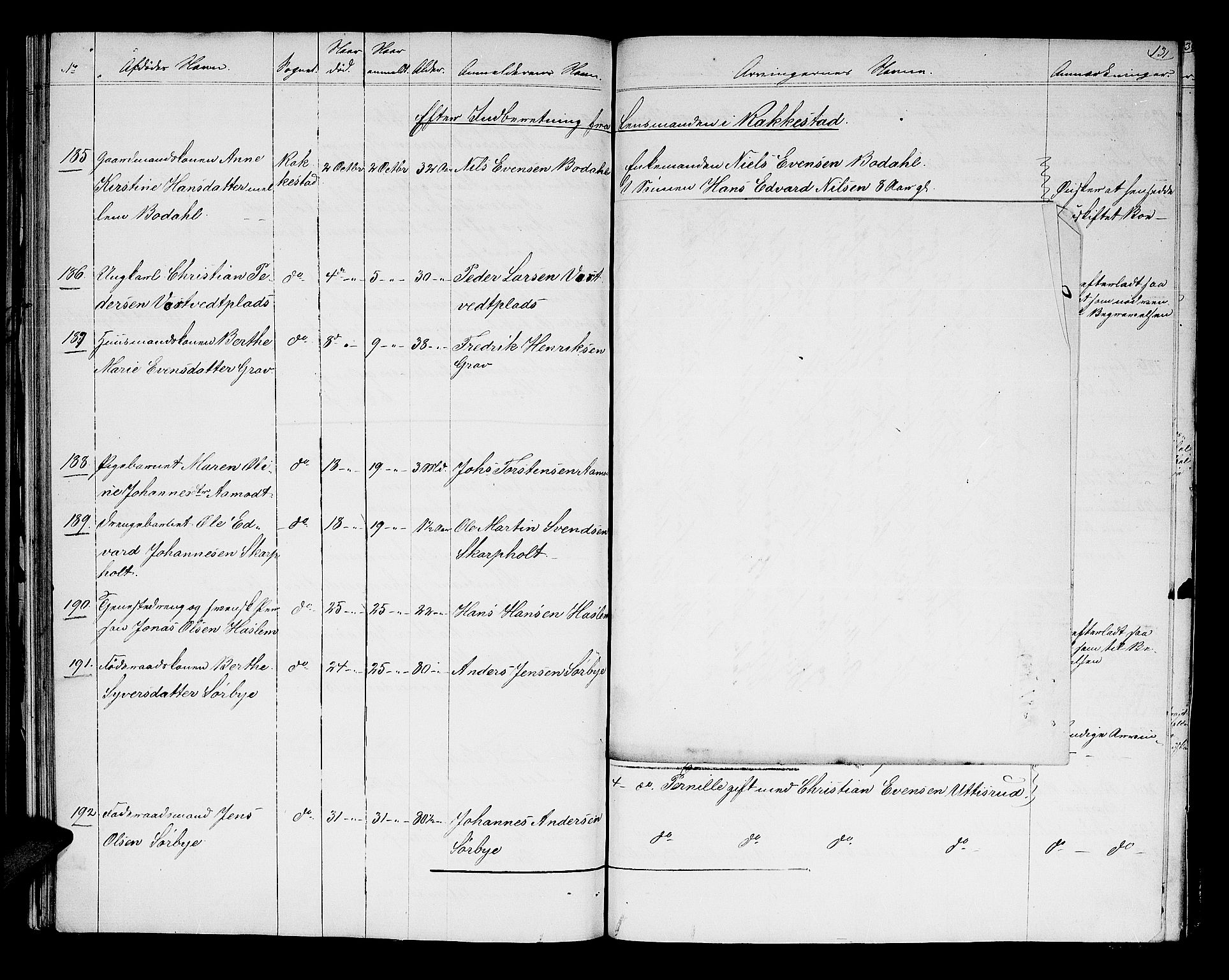 Rakkestad sorenskriveri, AV/SAO-A-10686/H/Ha/Haa/L0002: Dødsanmeldelsesprotokoller, 1854-1860, s. 131
