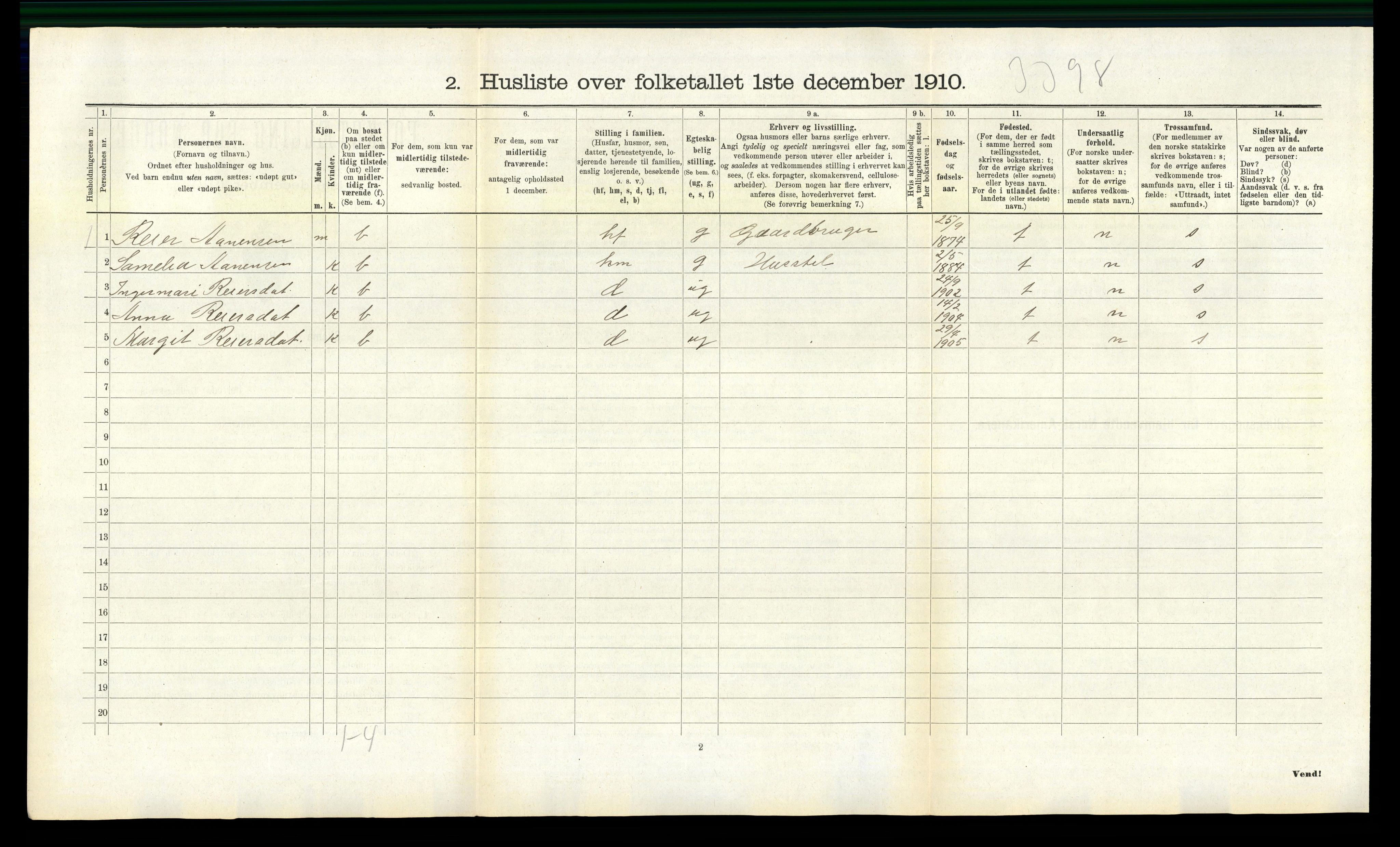 RA, Folketelling 1910 for 1028 Nord-Audnedal herred, 1910, s. 125