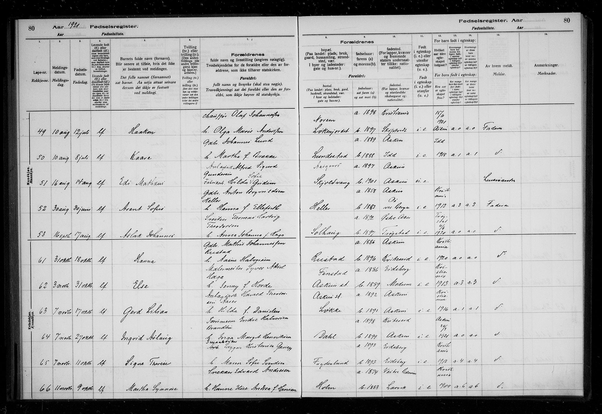 Askim prestekontor Kirkebøker, AV/SAO-A-10900/J/Ja/L0001: Fødselsregister nr. 1, 1916-1929, s. 80