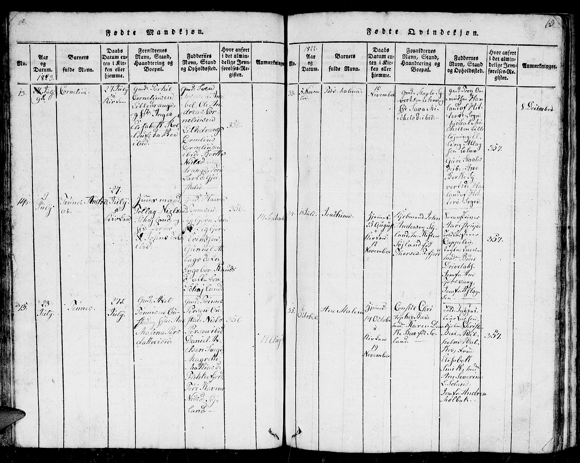 Flekkefjord sokneprestkontor, AV/SAK-1111-0012/F/Fb/Fbc/L0003: Klokkerbok nr. B 3, 1815-1826, s. 63