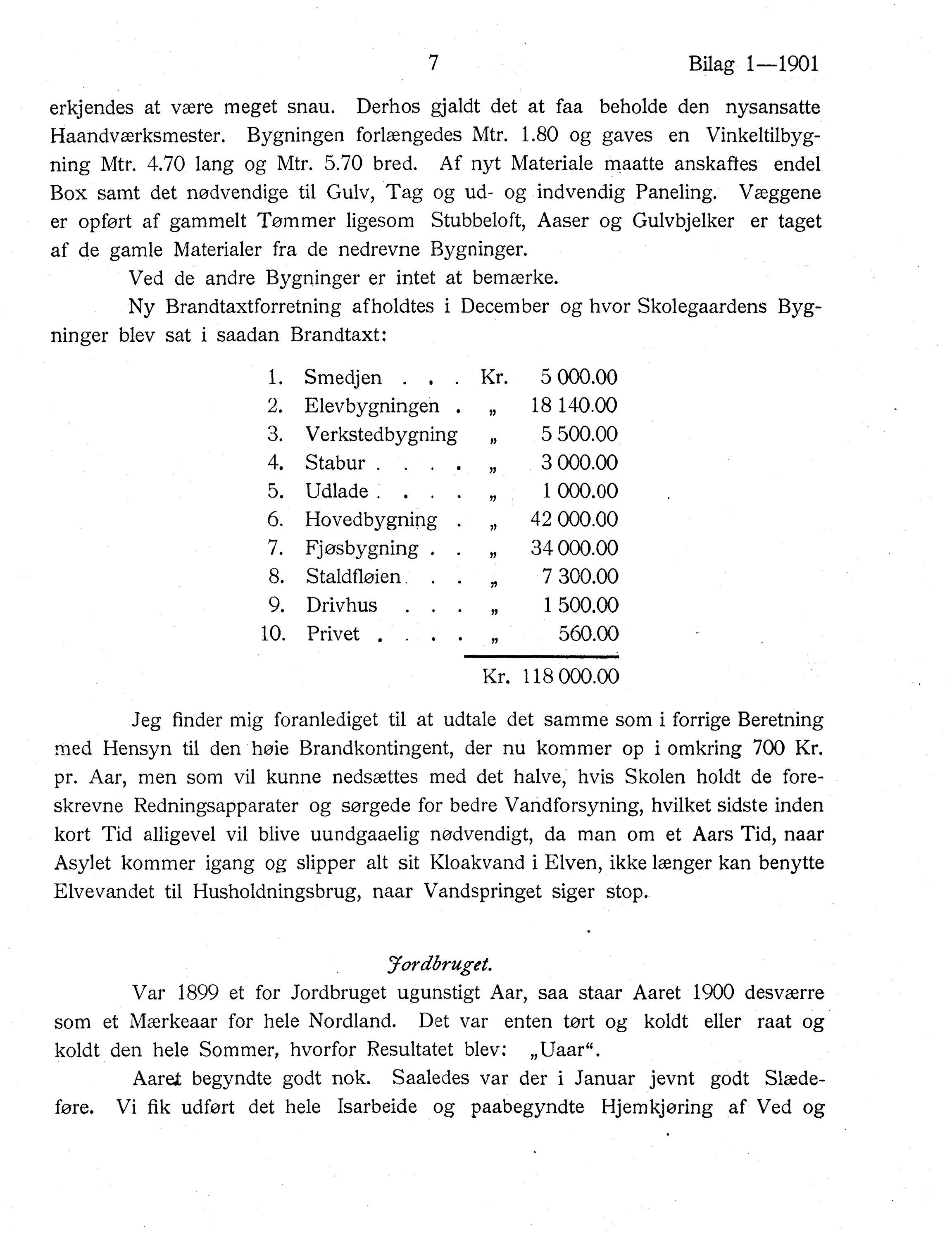 Nordland Fylkeskommune. Fylkestinget, AIN/NFK-17/176/A/Ac/L0024: Fylkestingsforhandlinger 1901, 1901