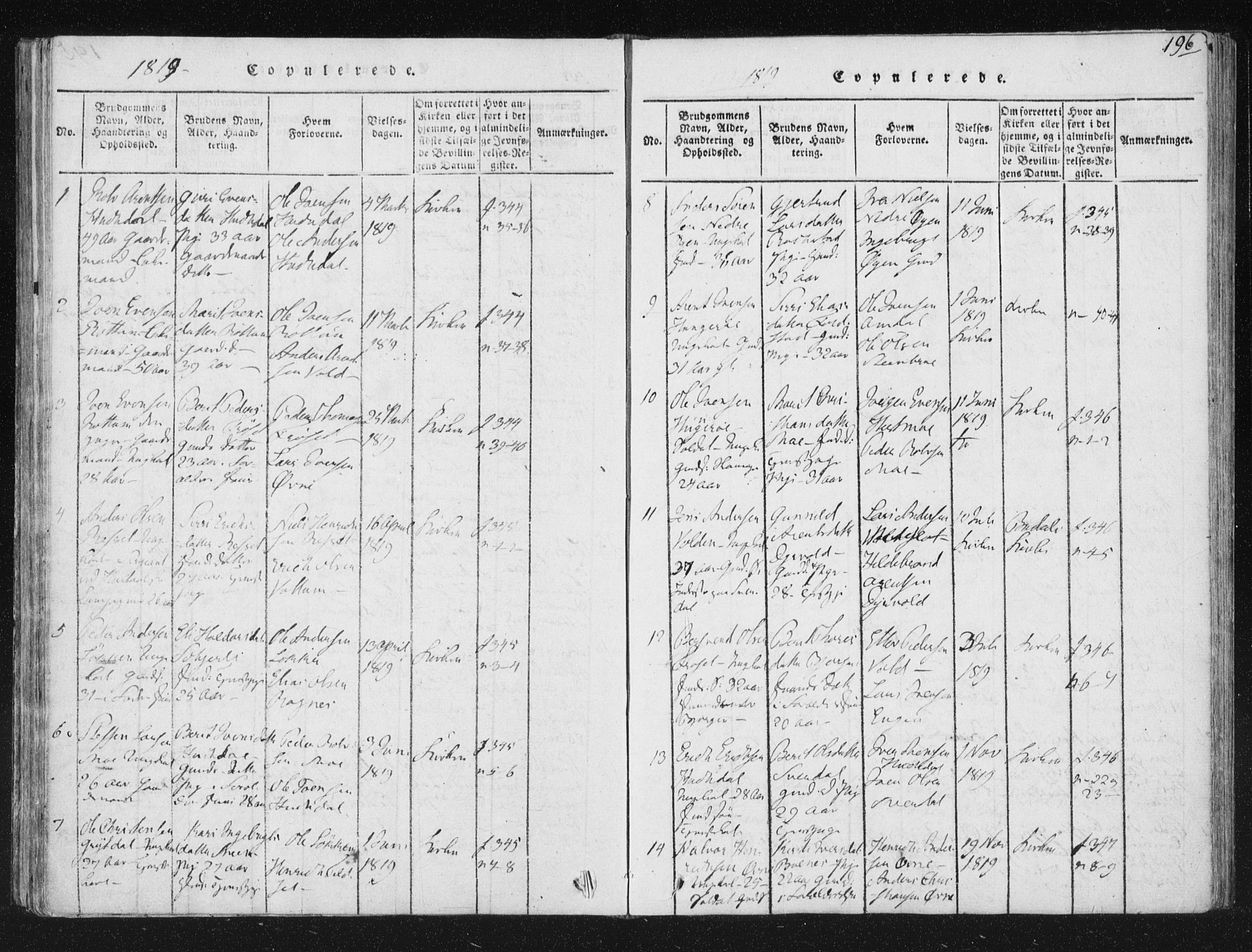 Ministerialprotokoller, klokkerbøker og fødselsregistre - Sør-Trøndelag, AV/SAT-A-1456/687/L0996: Ministerialbok nr. 687A04, 1816-1842, s. 196