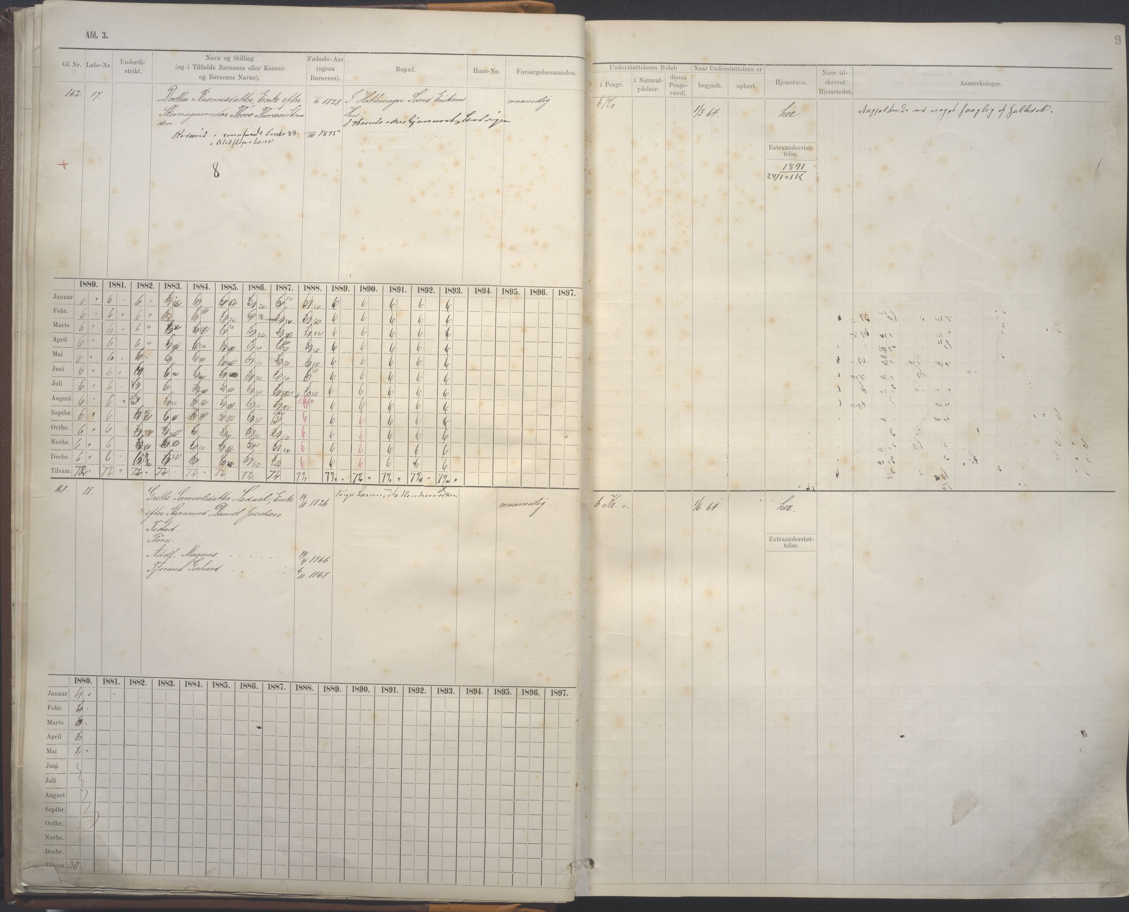 Stavanger kommune. Fattigvesenet, BYST/A-0019/F/Fe/L0009: Manntallsprotokoll for fattigunderstøttede 3. avd. Arbeidsføre og friske fattige, 1880-1893