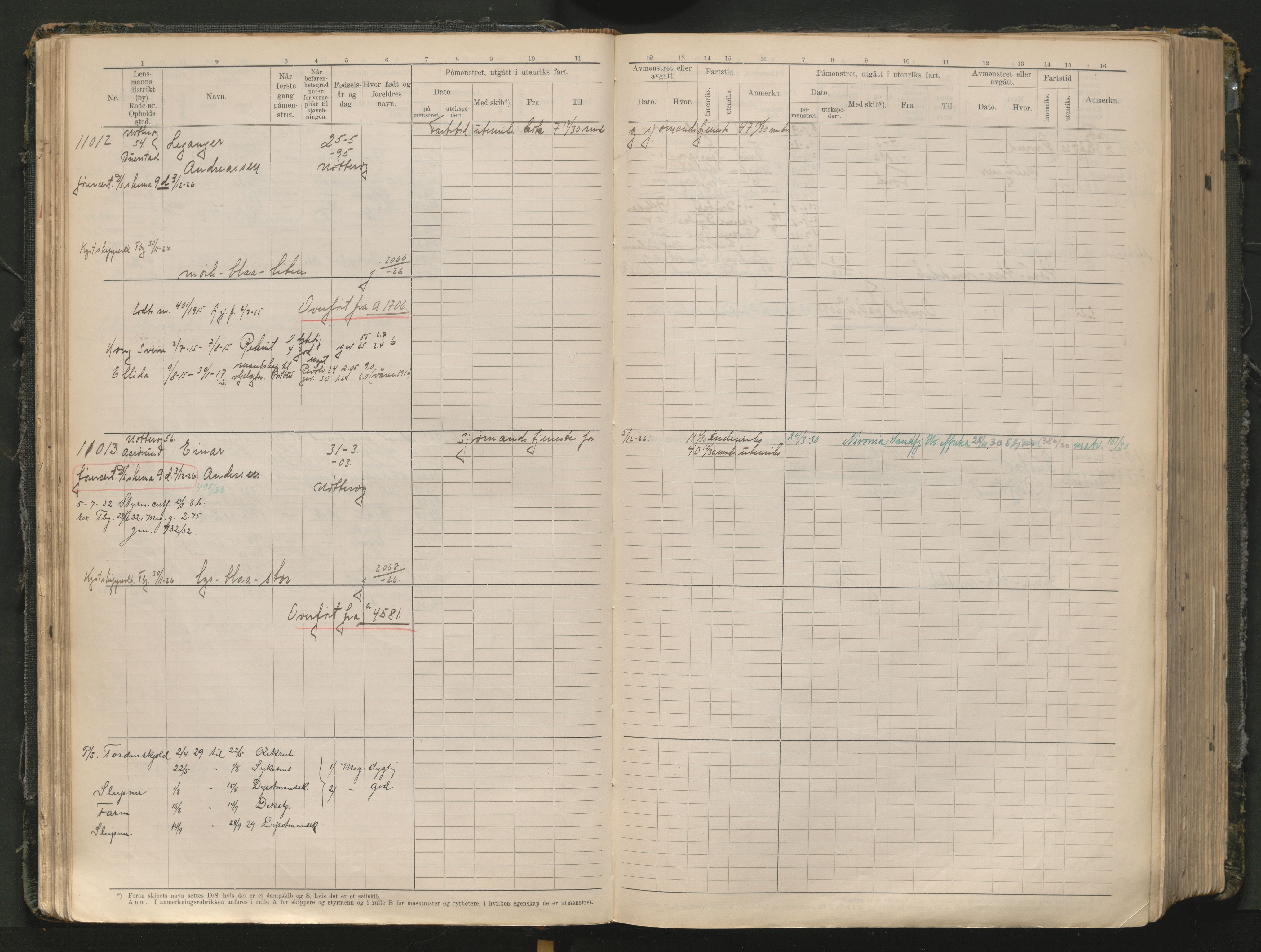Tønsberg innrulleringskontor, AV/SAKO-A-786/F/Fc/Fcb/L0012: Hovedrulle Patent nr. 10828-12216, 1925-1948
