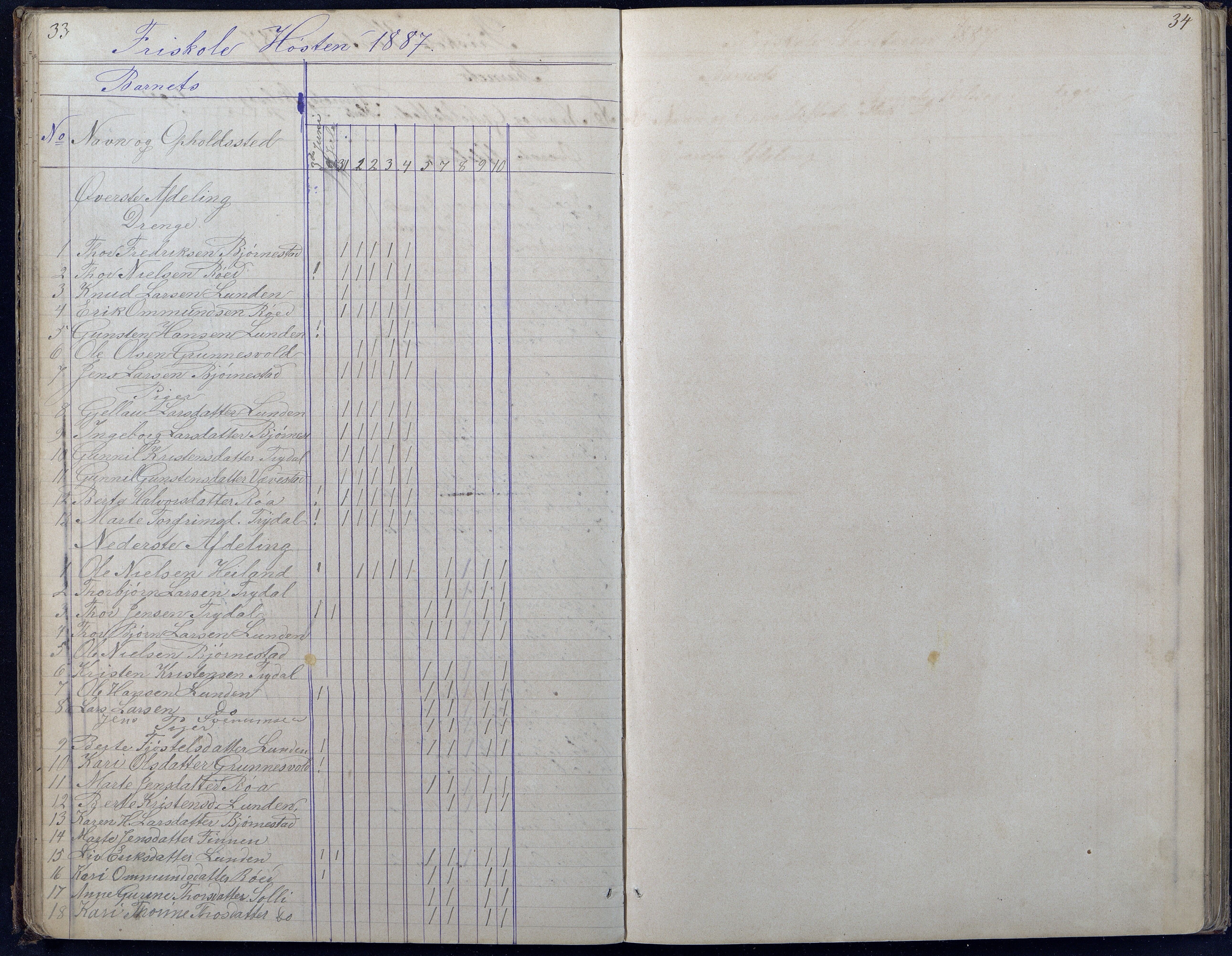 Gjerstad Kommune, Vestøl-Ljaadal-Trydal-Løite, AAMA/KA0911-550e/F01/L0001: Dagbok 1.krets Ljaadal, 2. krets Trydal, 1870-1887, s. 34
