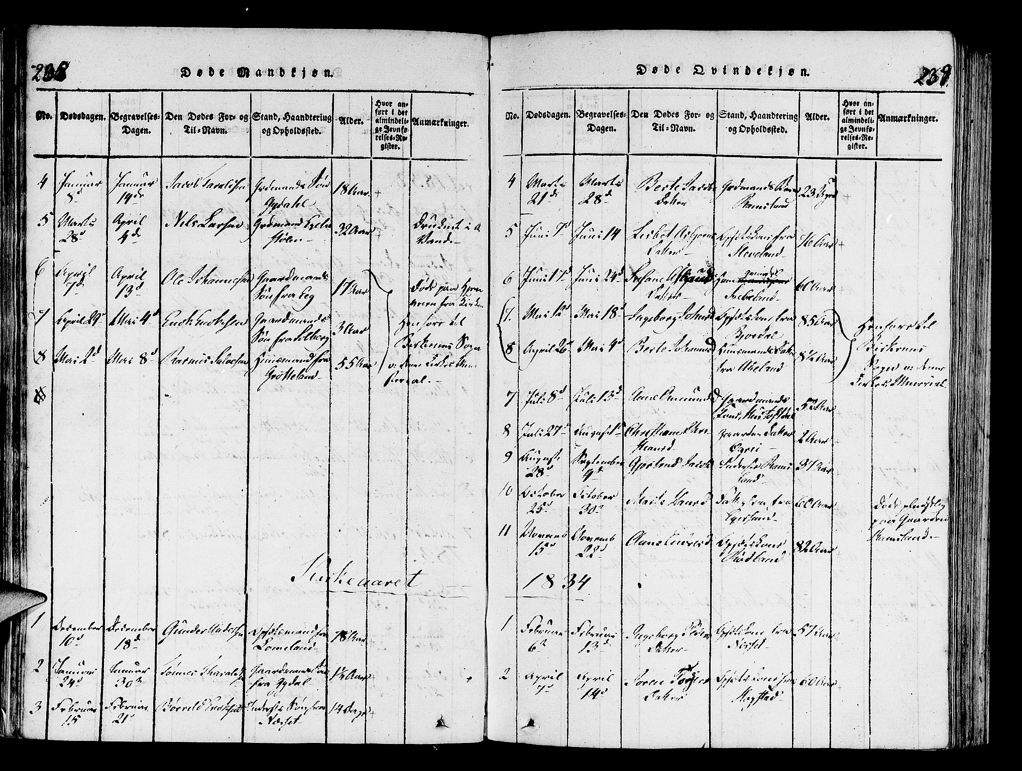 Helleland sokneprestkontor, SAST/A-101810: Ministerialbok nr. A 4, 1815-1834, s. 238-239