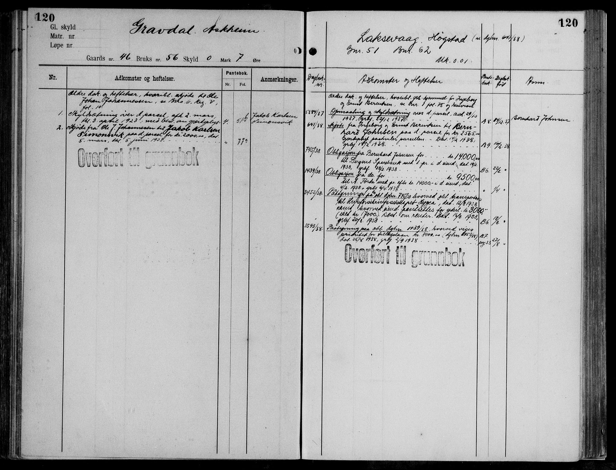 Midhordland sorenskriveri, AV/SAB-A-3001/1/G/Ga/Gab/L0111: Panteregister nr. II.A.b.111, s. 120