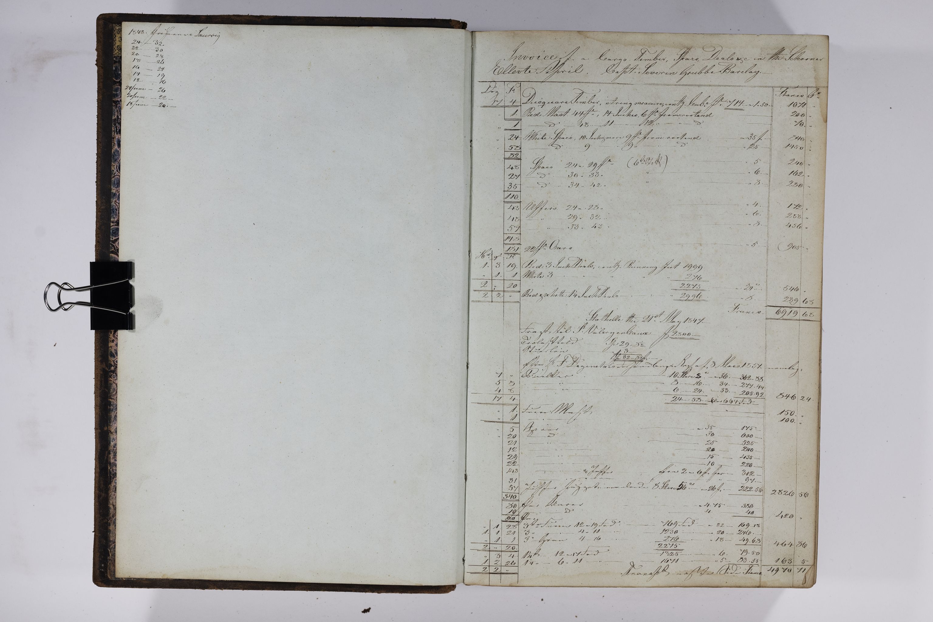 Blehr/ Kjellestad, TEMU/TGM-A-1212/R/Rf/L0004: Fakturabog, 1848-1851, s. 3