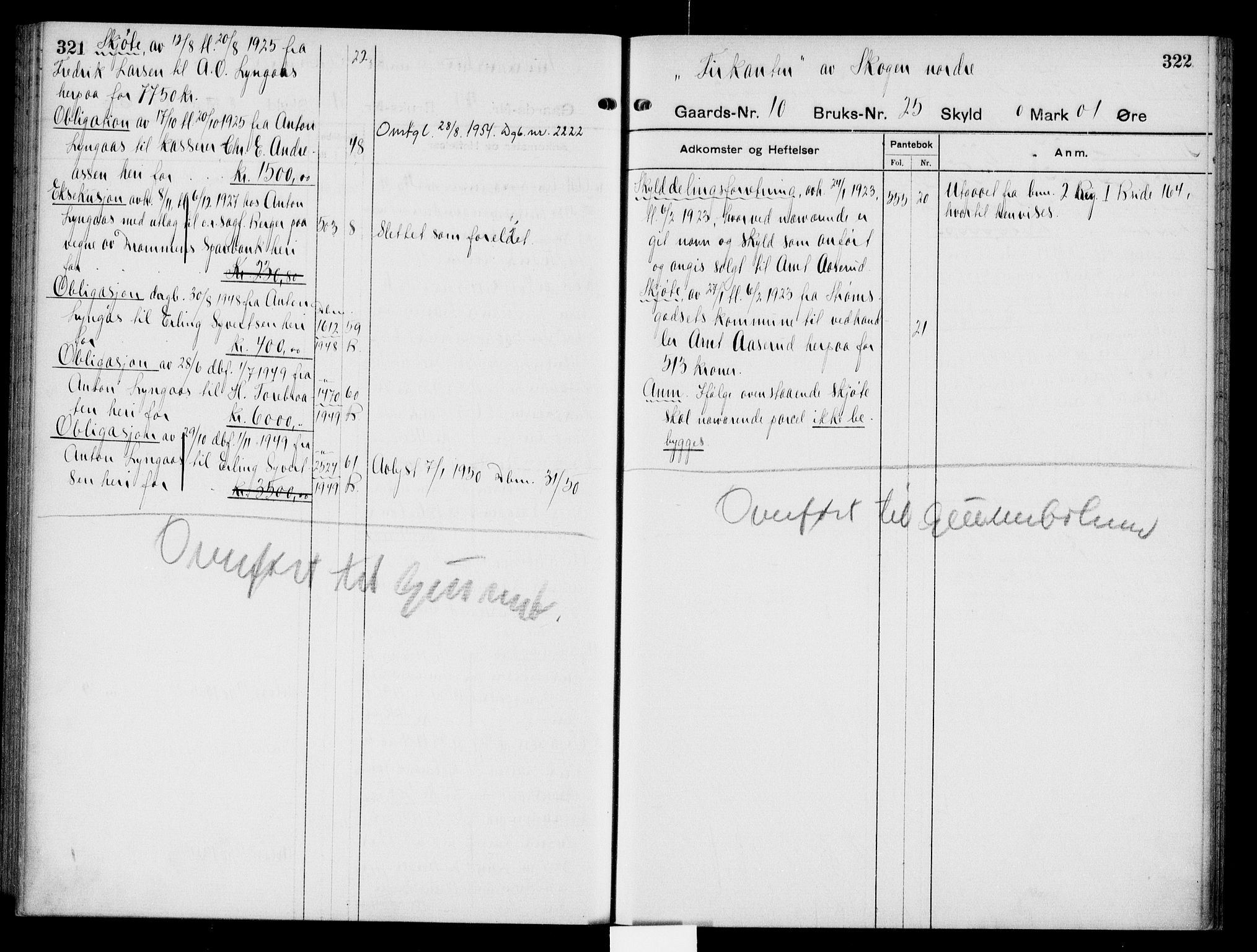 Nordre Jarlsberg sorenskriveri, AV/SAKO-A-80/G/Gb/Gbd/L0003: Panteregister nr. IV 3, s. 321-322