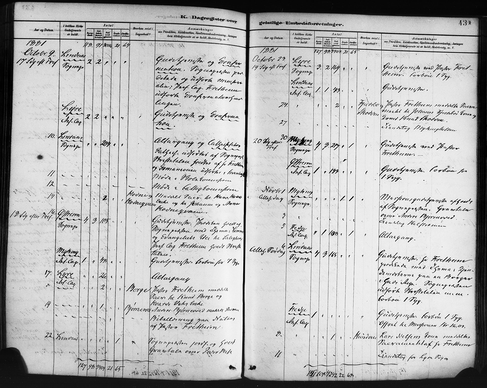 Lindås Sokneprestembete, AV/SAB-A-76701/H/Haa/Haaa/L0019: Ministerialbok nr. A 19, 1878-1912, s. 434