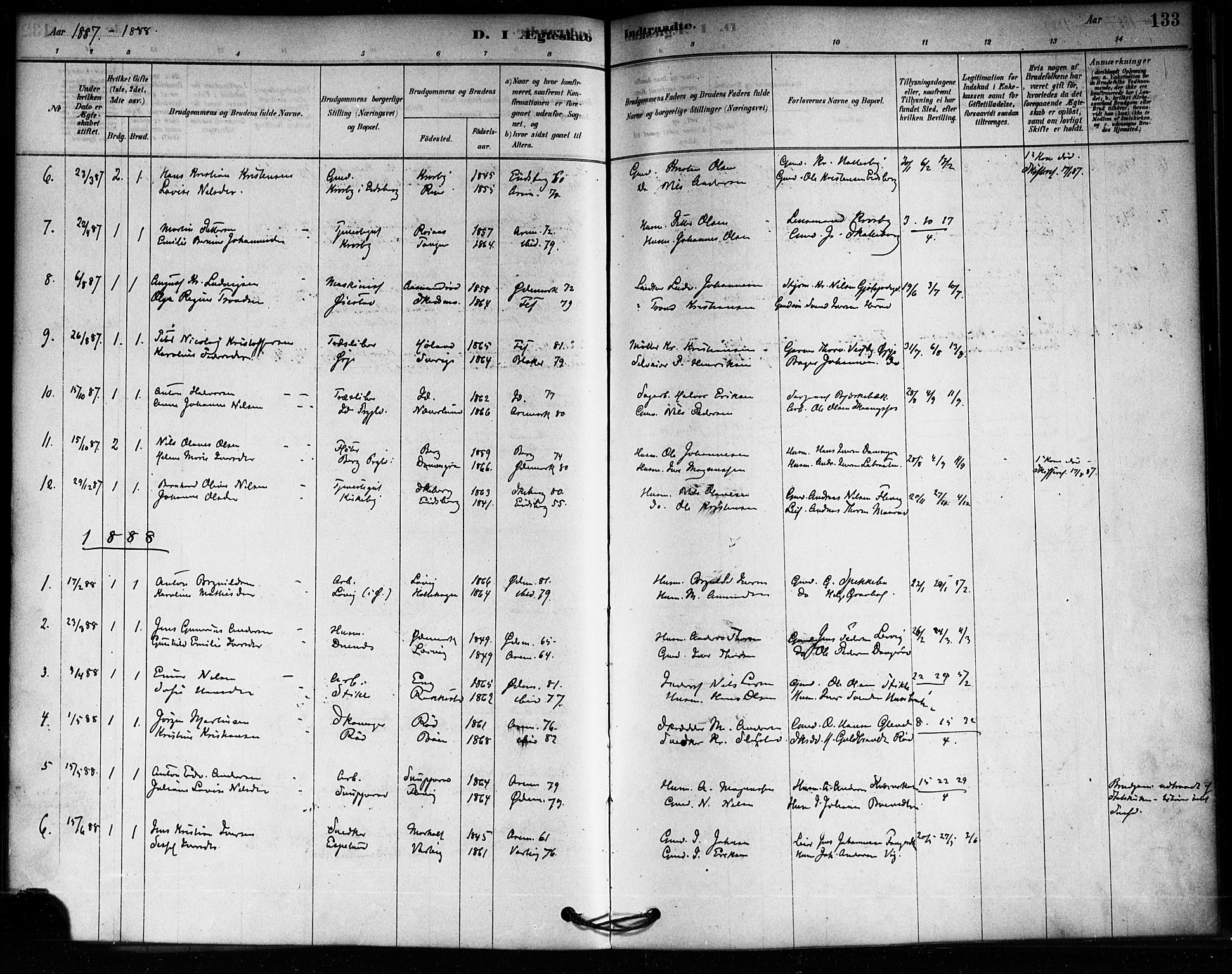 Aremark prestekontor Kirkebøker, SAO/A-10899/F/Fa/L0005: Ministerialbok nr. I 5, 1878-1897, s. 133
