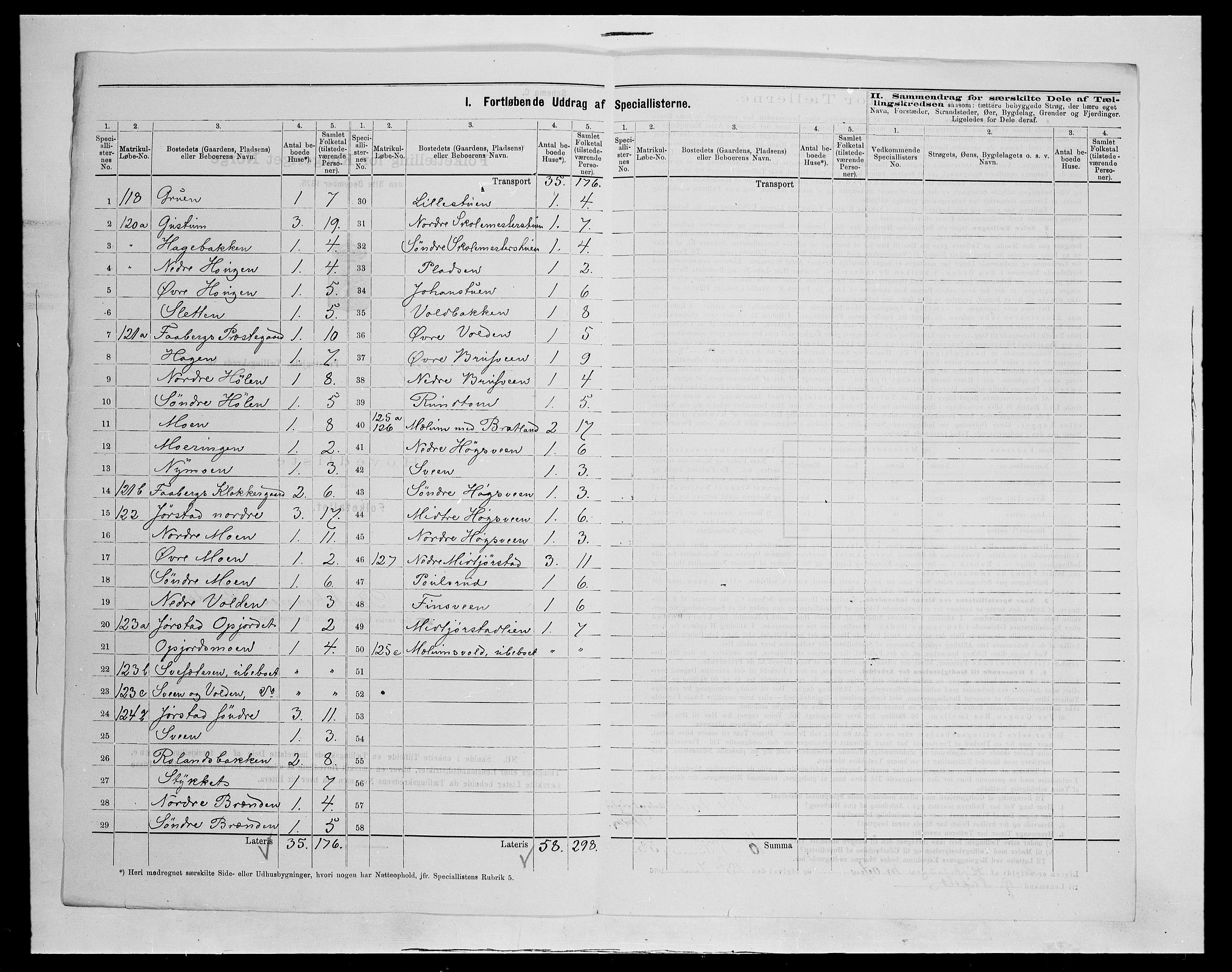 SAH, Folketelling 1875 for 0524L Fåberg prestegjeld, Fåberg sokn og Lillehammer landsokn, 1875, s. 39