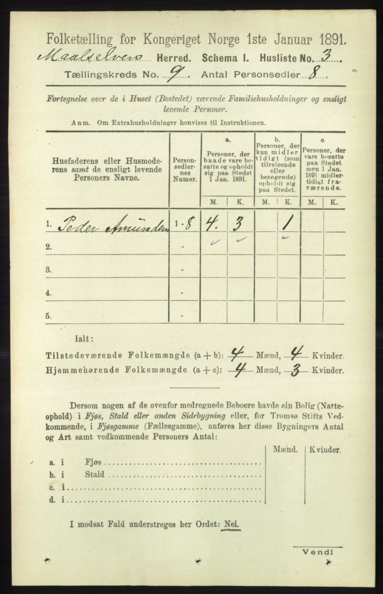 RA, Folketelling 1891 for 1924 Målselv herred, 1891, s. 2713