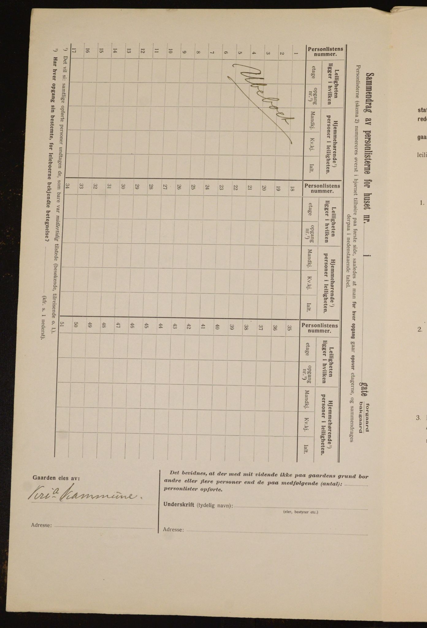 OBA, Kommunal folketelling 1.2.1912 for Kristiania, 1912, s. 83021