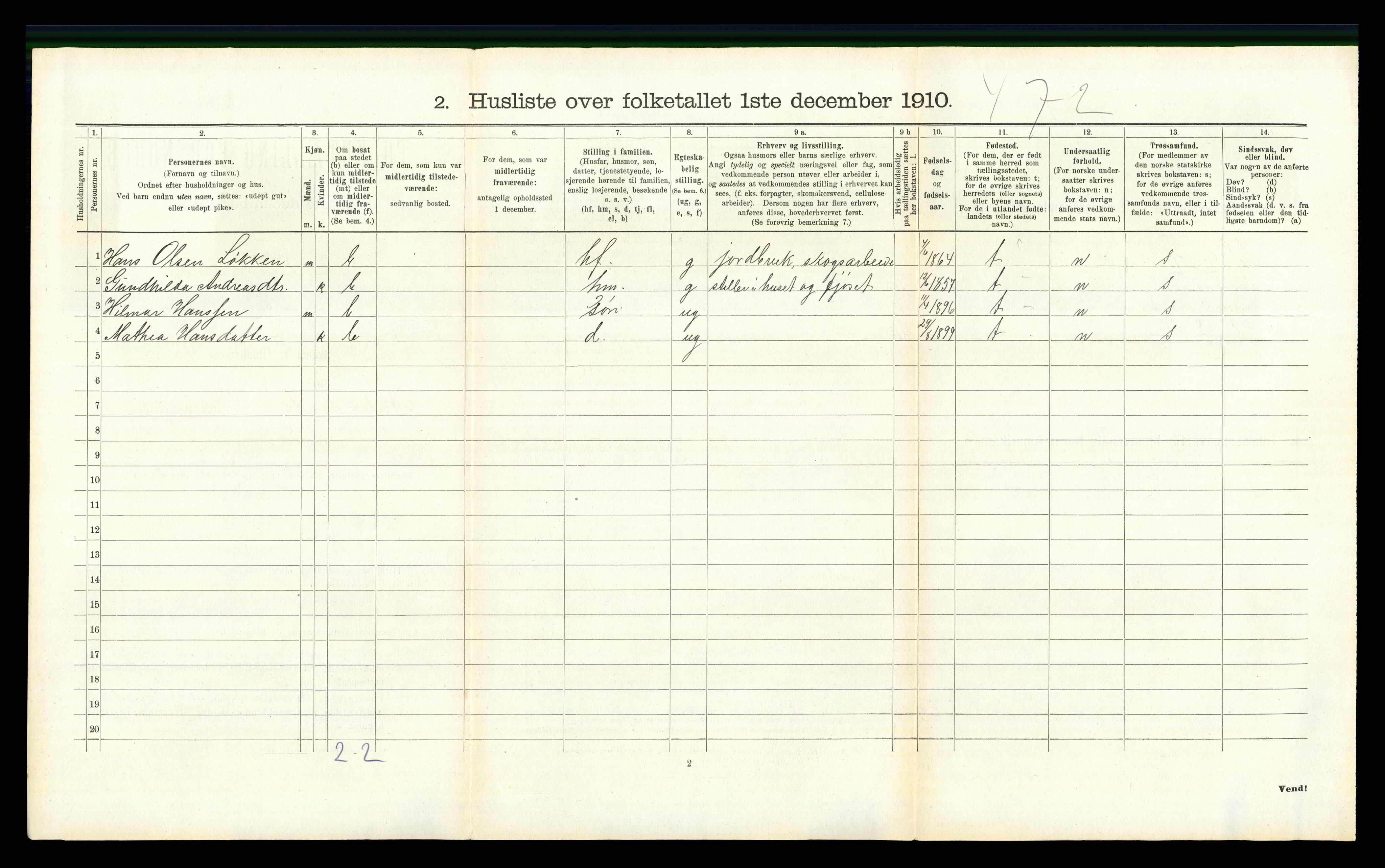 RA, Folketelling 1910 for 0538 Nordre Land herred, 1910, s. 256