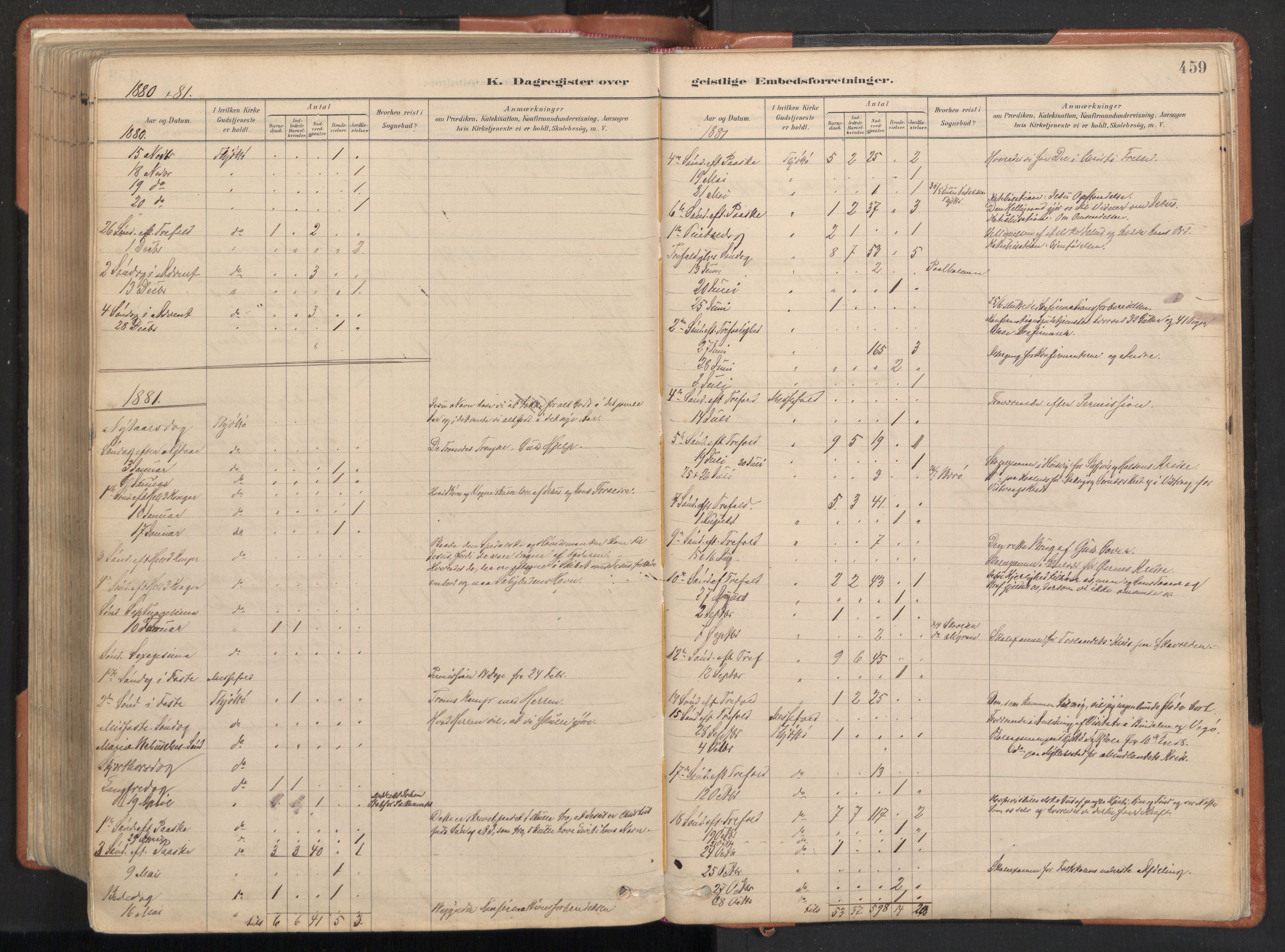 Ministerialprotokoller, klokkerbøker og fødselsregistre - Nordland, AV/SAT-A-1459/817/L0264: Ministerialbok nr. 817A04, 1878-1907, s. 459