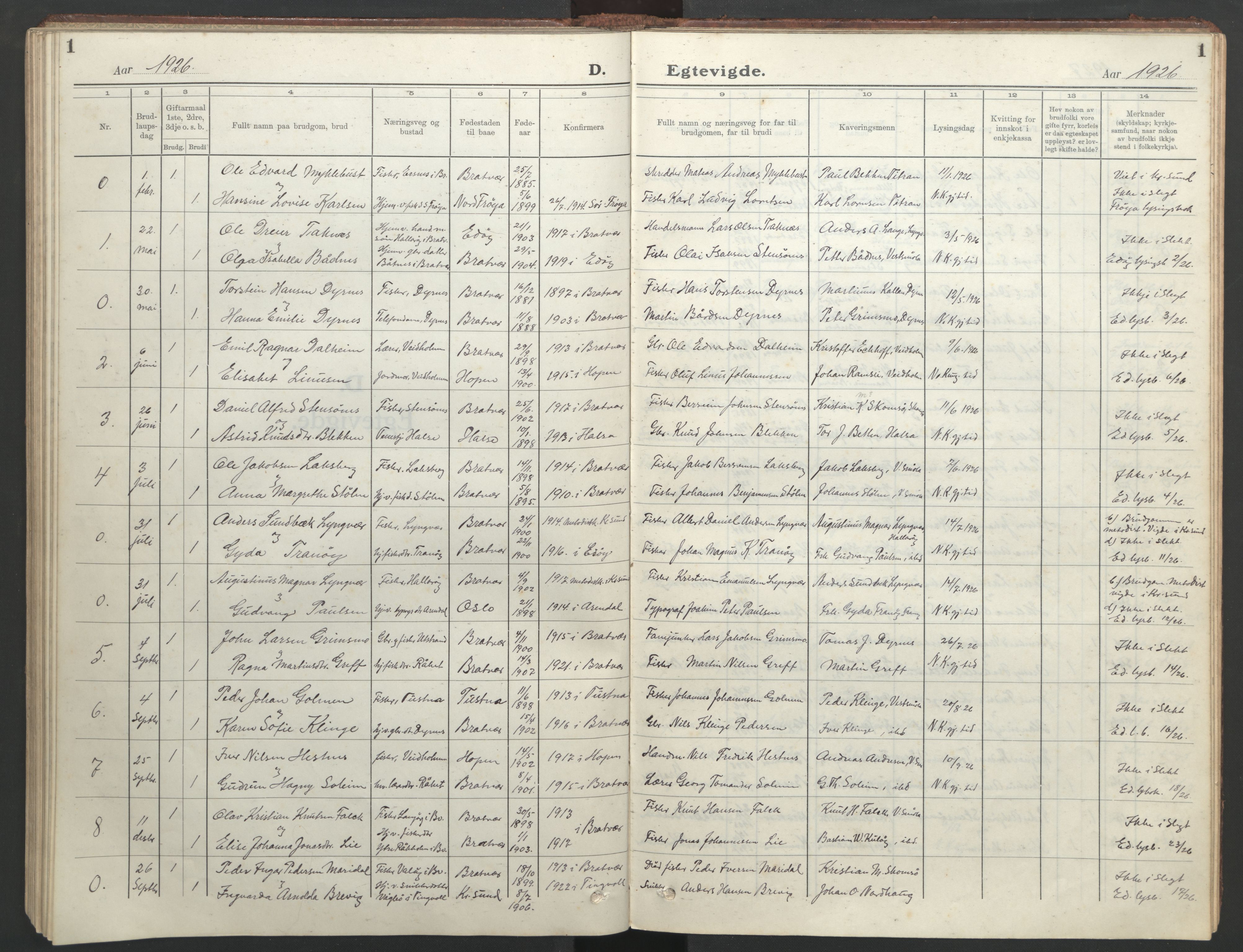 Ministerialprotokoller, klokkerbøker og fødselsregistre - Møre og Romsdal, SAT/A-1454/582/L0950: Klokkerbok nr. 582C02, 1926-1950, s. 1