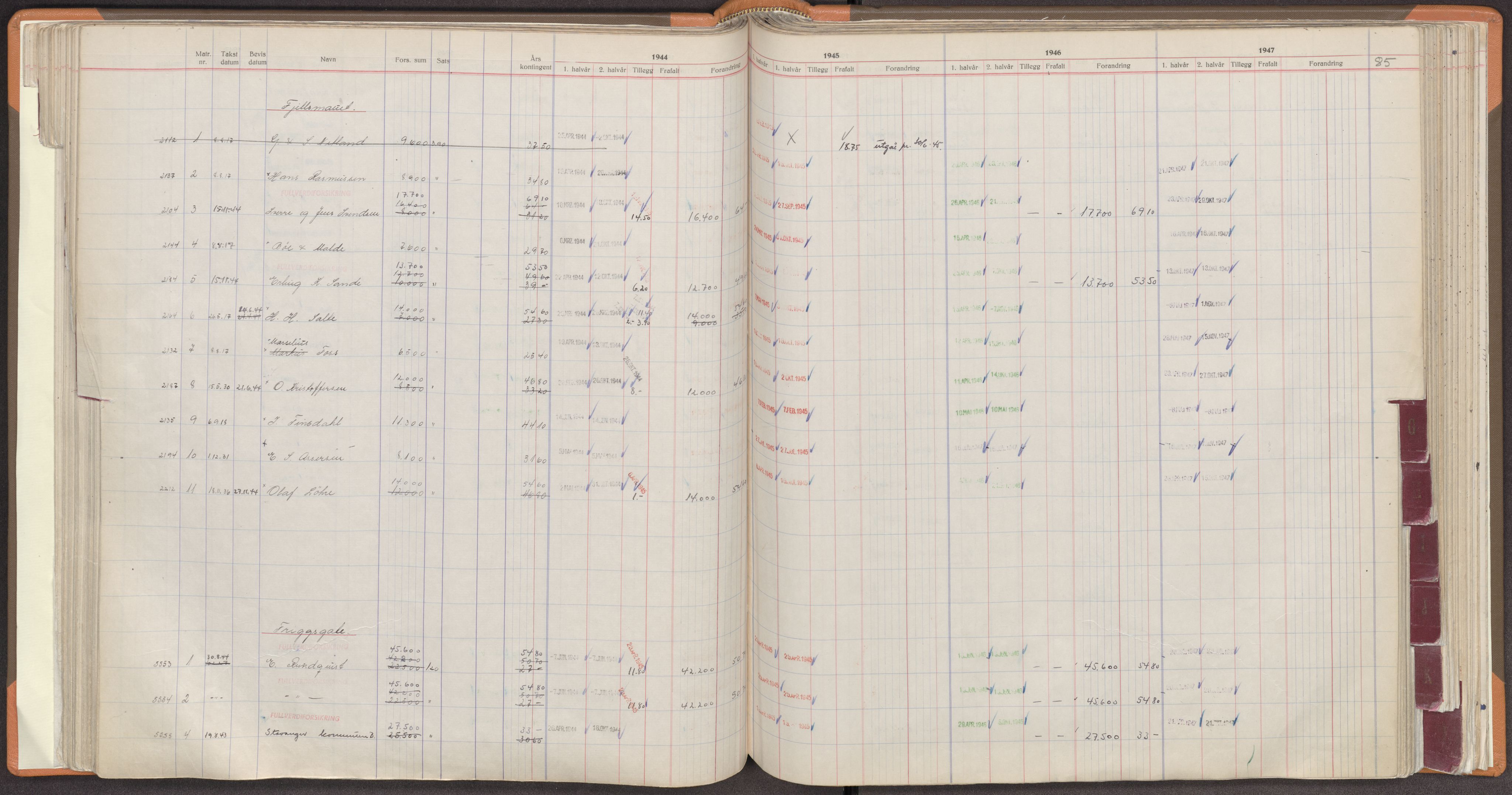 Norges Brannkasse Stavanger, AV/SAST-A-102143/F/Fc/L0008: Brannkontingentprotokoll A-L, 1944-1947, s. 85