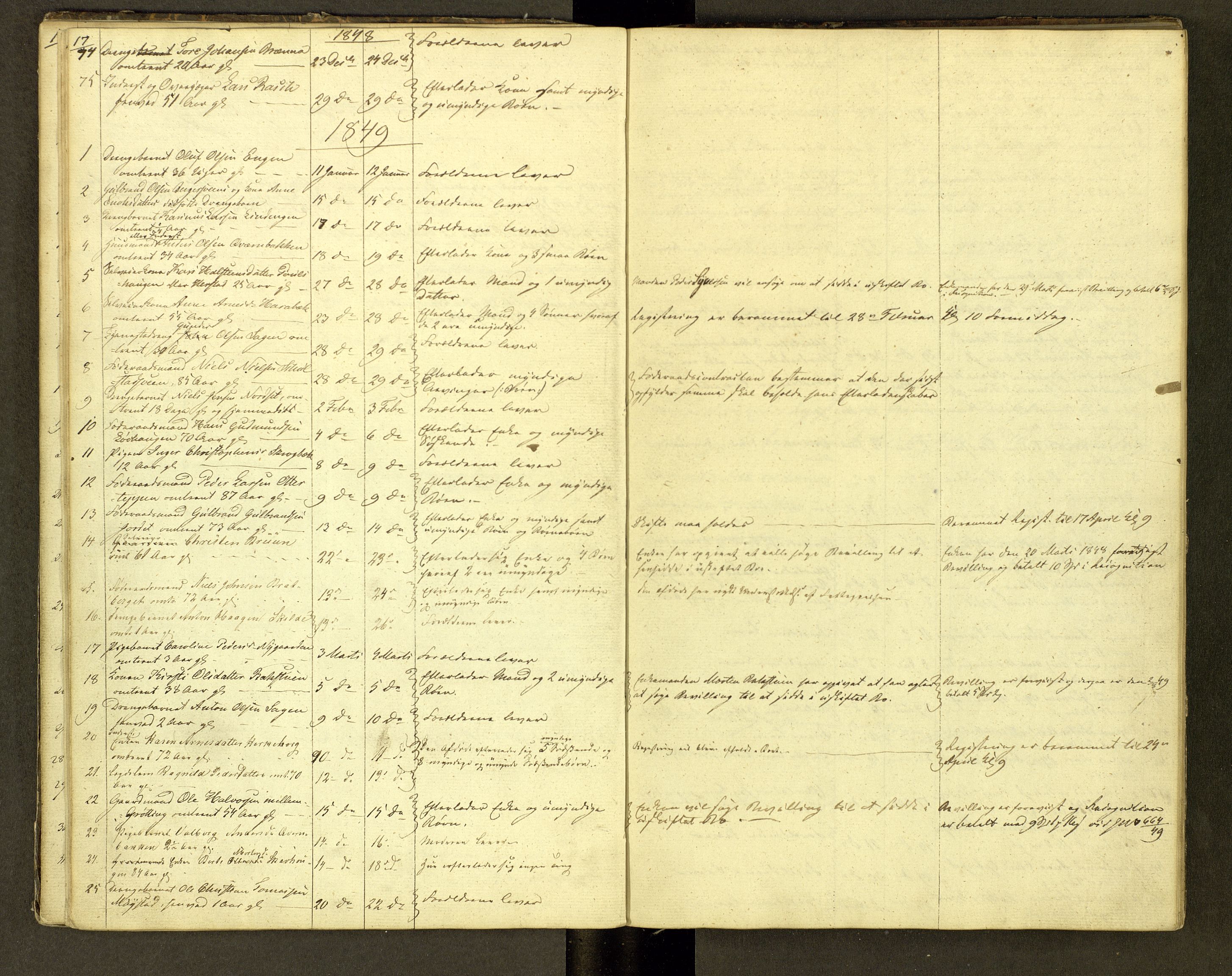 Sør-Østerdal sorenskriveri, AV/SAH-TING-018/J/Jg/L0001: Dødsfallsjournal, 1844-1853