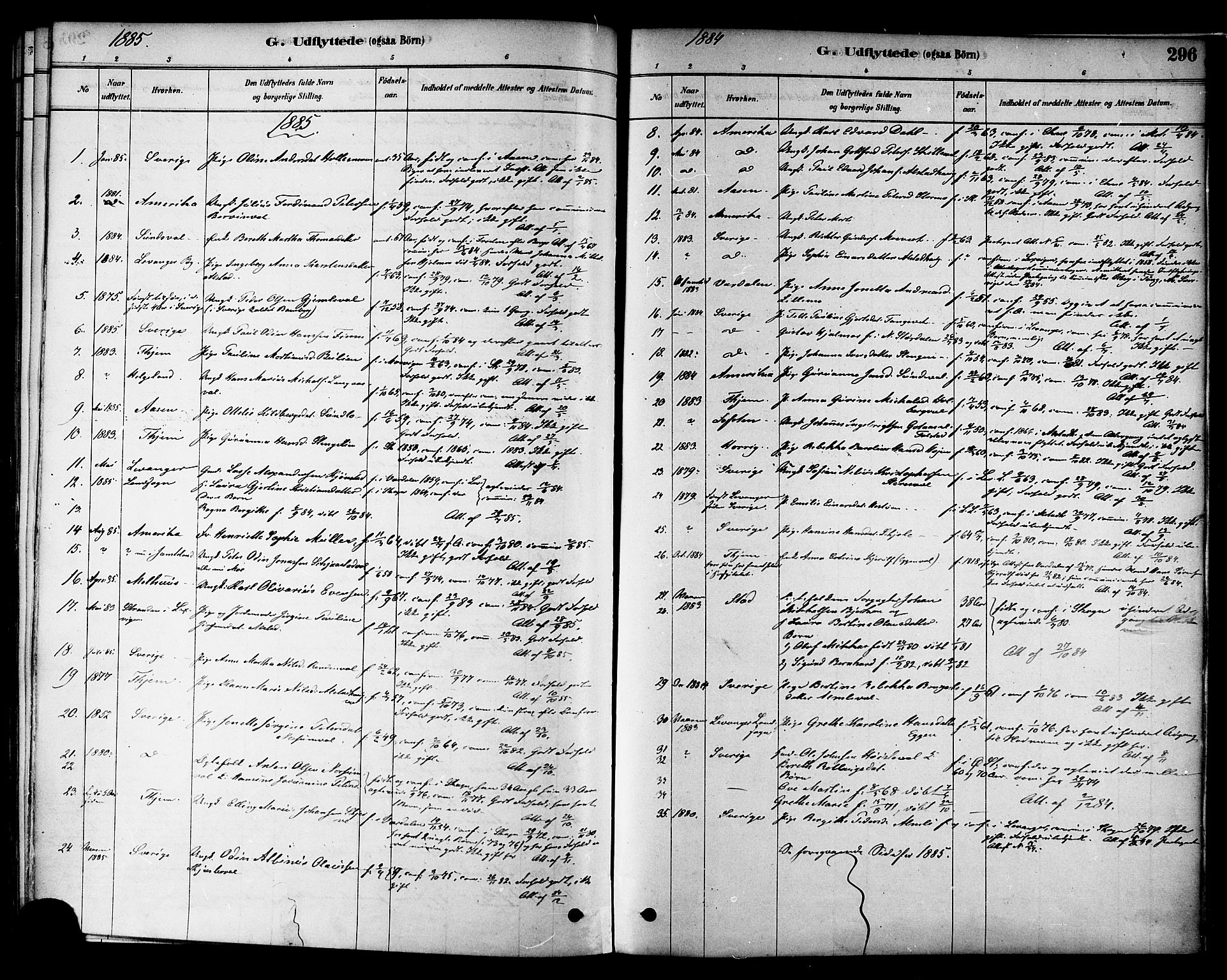 Ministerialprotokoller, klokkerbøker og fødselsregistre - Nord-Trøndelag, AV/SAT-A-1458/717/L0159: Ministerialbok nr. 717A09, 1878-1898, s. 296