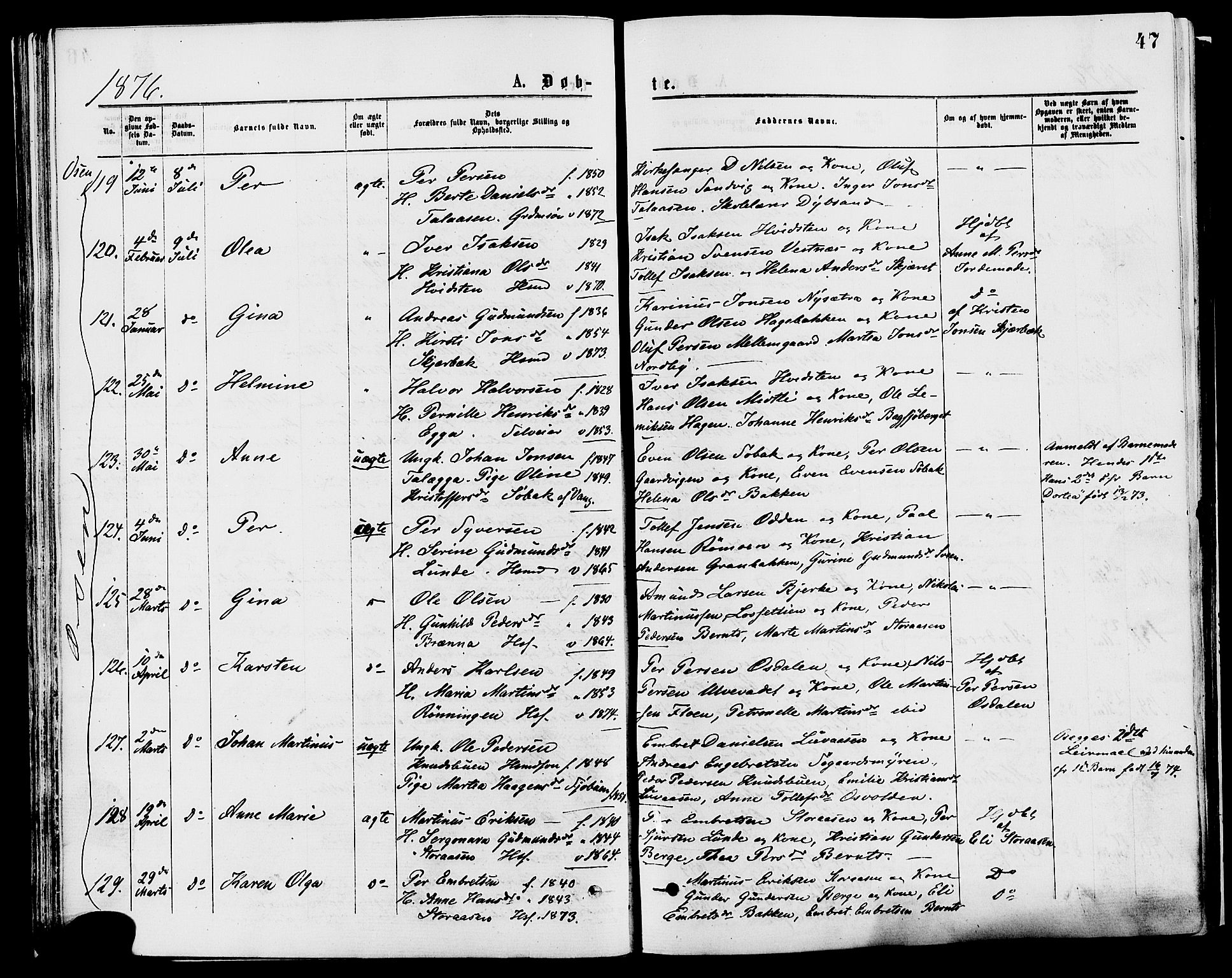 Trysil prestekontor, AV/SAH-PREST-046/H/Ha/Haa/L0007: Ministerialbok nr. 7, 1874-1880, s. 47