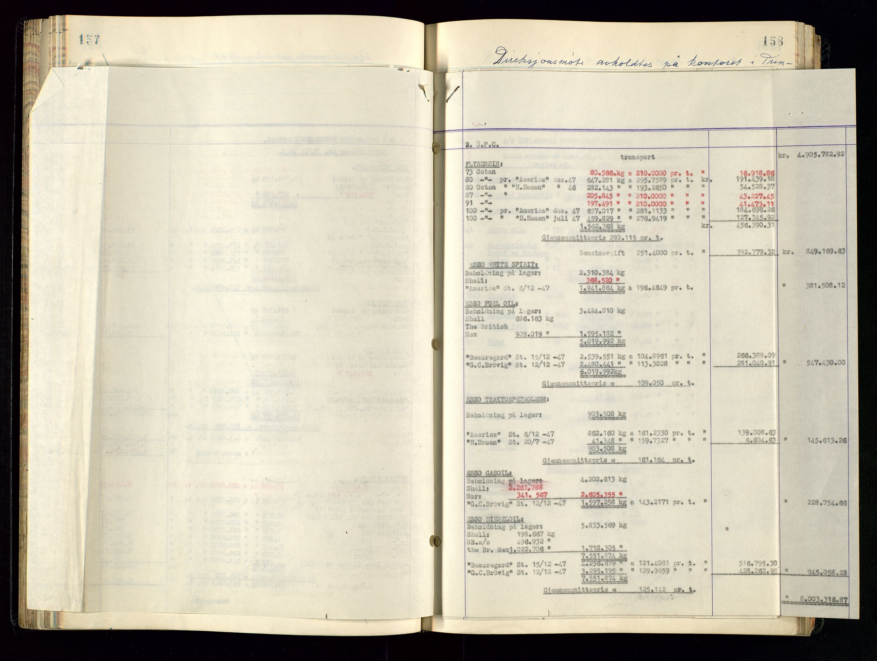 PA 1534 - Østlandske Petroleumscompagni A/S, AV/SAST-A-101954/A/Aa/L0005/0001: Direksjonsprotokoller / Den Administrerende Direksjon alle selskaper (referatprotokoll), 1943-1958