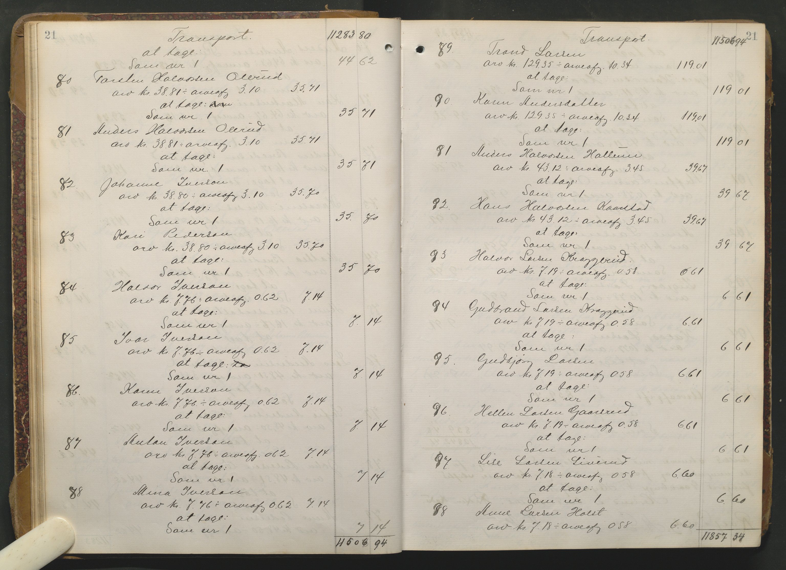 Hadeland og Land tingrett, AV/SAH-TING-010/J/Jd/L0004: Skifteutlodningsprotokoll, 1900-1913, s. 21