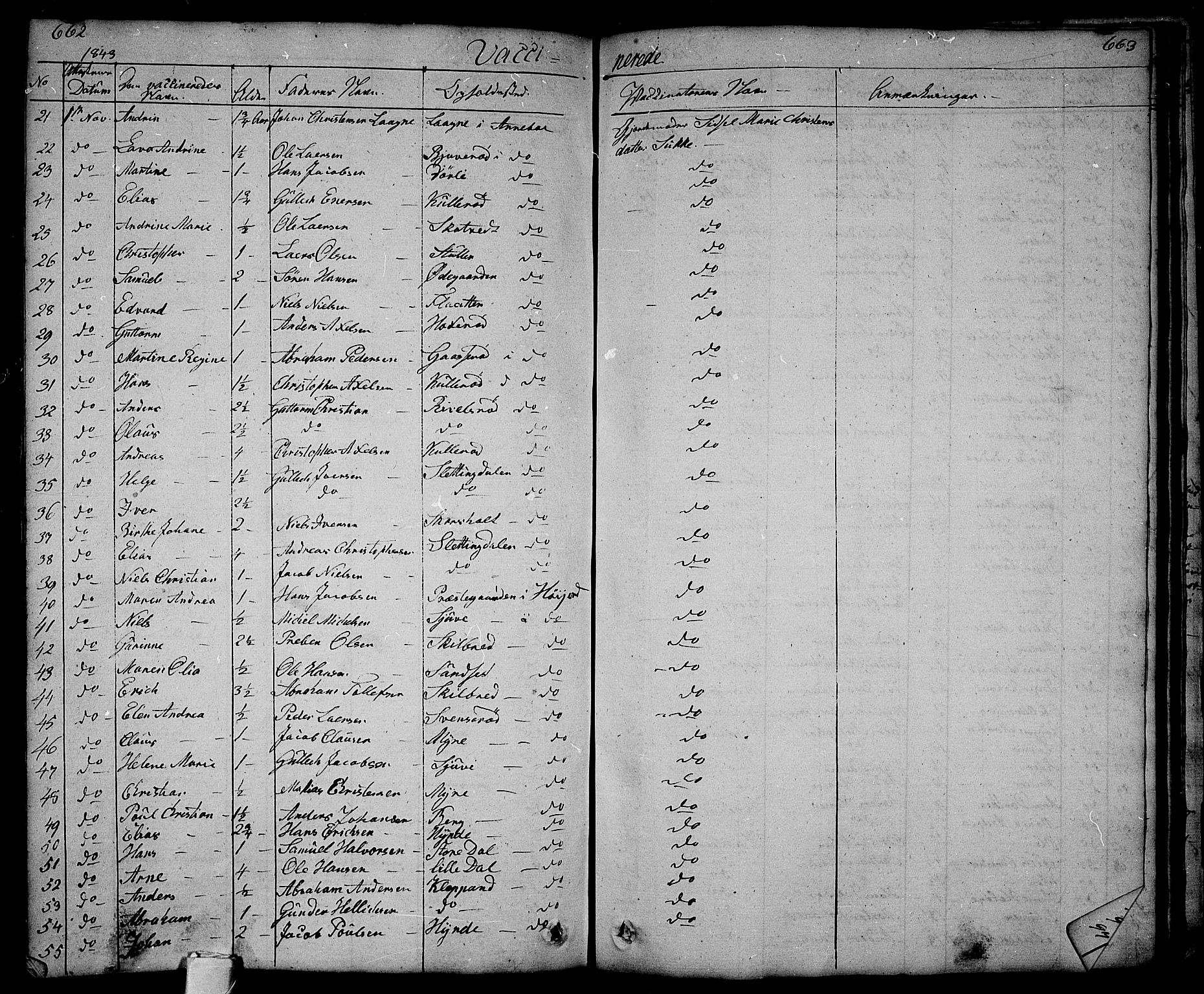 Andebu kirkebøker, AV/SAKO-A-336/G/Ga/L0003: Klokkerbok nr. I 3, 1832-1867, s. 662-663
