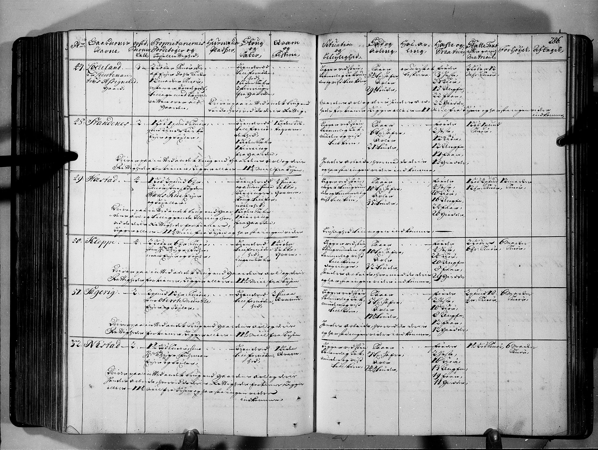 Rentekammeret inntil 1814, Realistisk ordnet avdeling, AV/RA-EA-4070/N/Nb/Nbf/L0146: Sunnfjord og Nordfjord eksaminasjonsprotokoll, 1723, s. 291