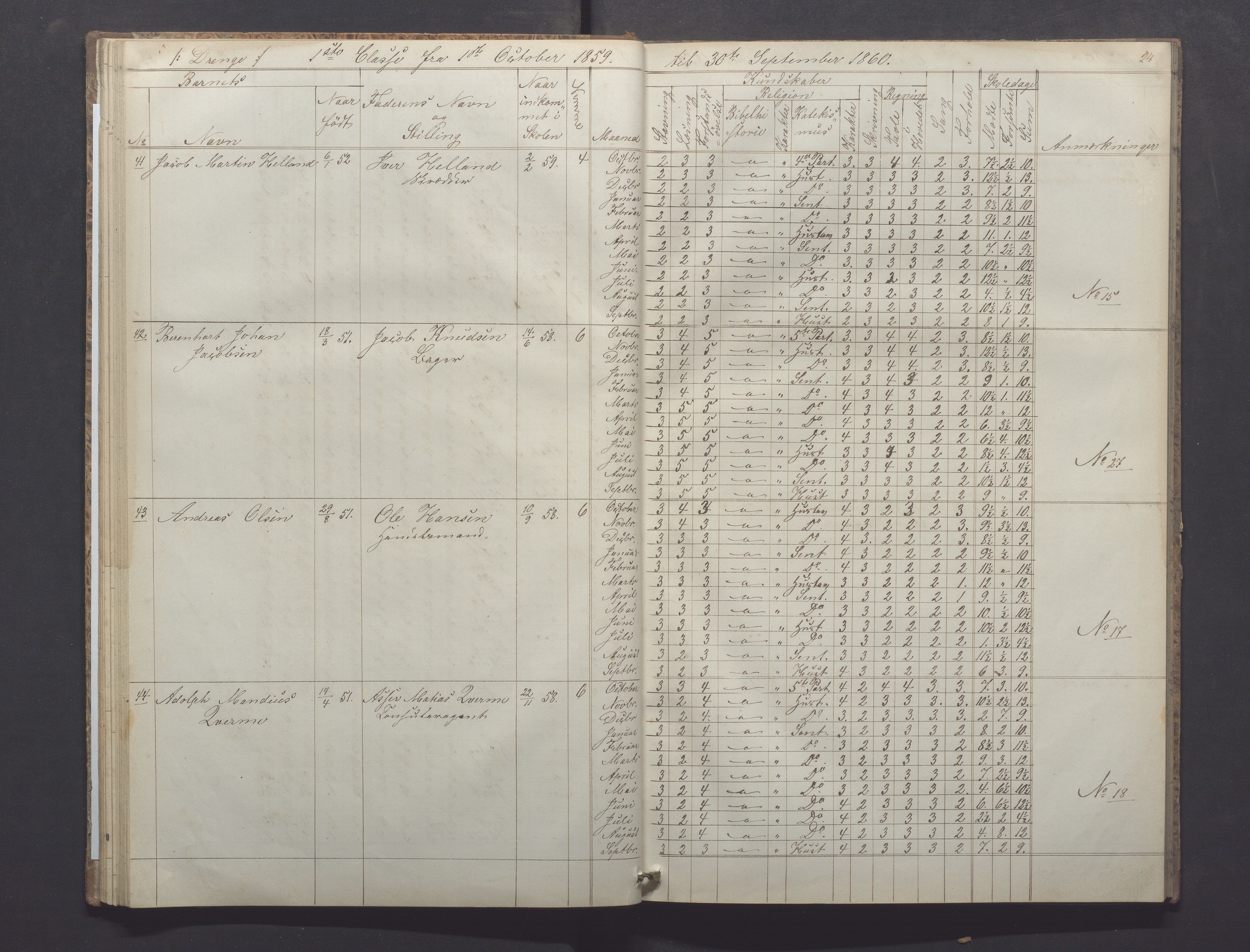 Egersund kommune (Ladested) - Egersund almueskole/folkeskole, IKAR/K-100521/H/L0008: Skoleprotokoll - Almueskolen, 1. klasse, 1859-1862, s. 24