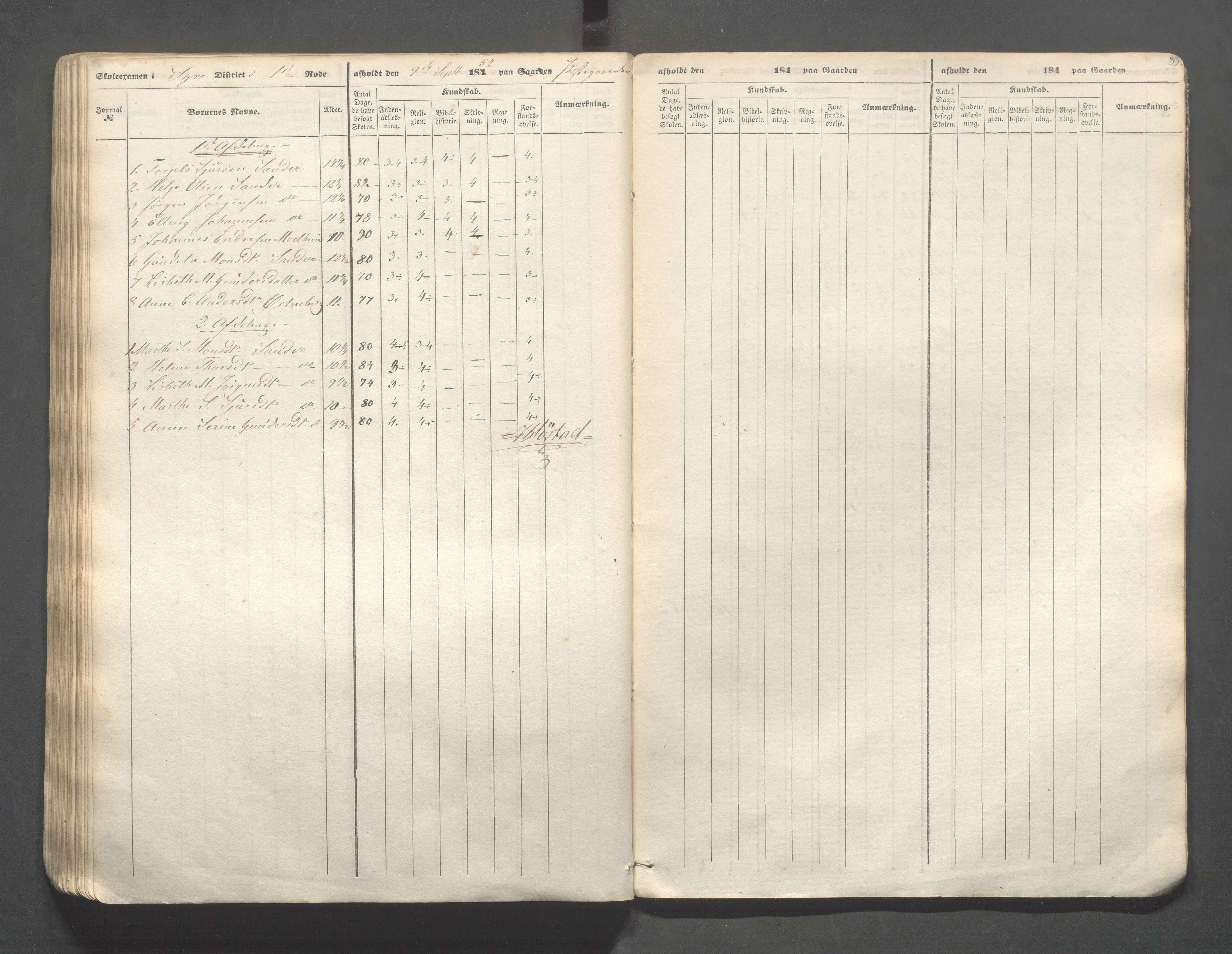 Skudenes kommune - Skudenes skole, IKAR/A-298/I/L0001: Eksamen, 1845-1852, s. 88