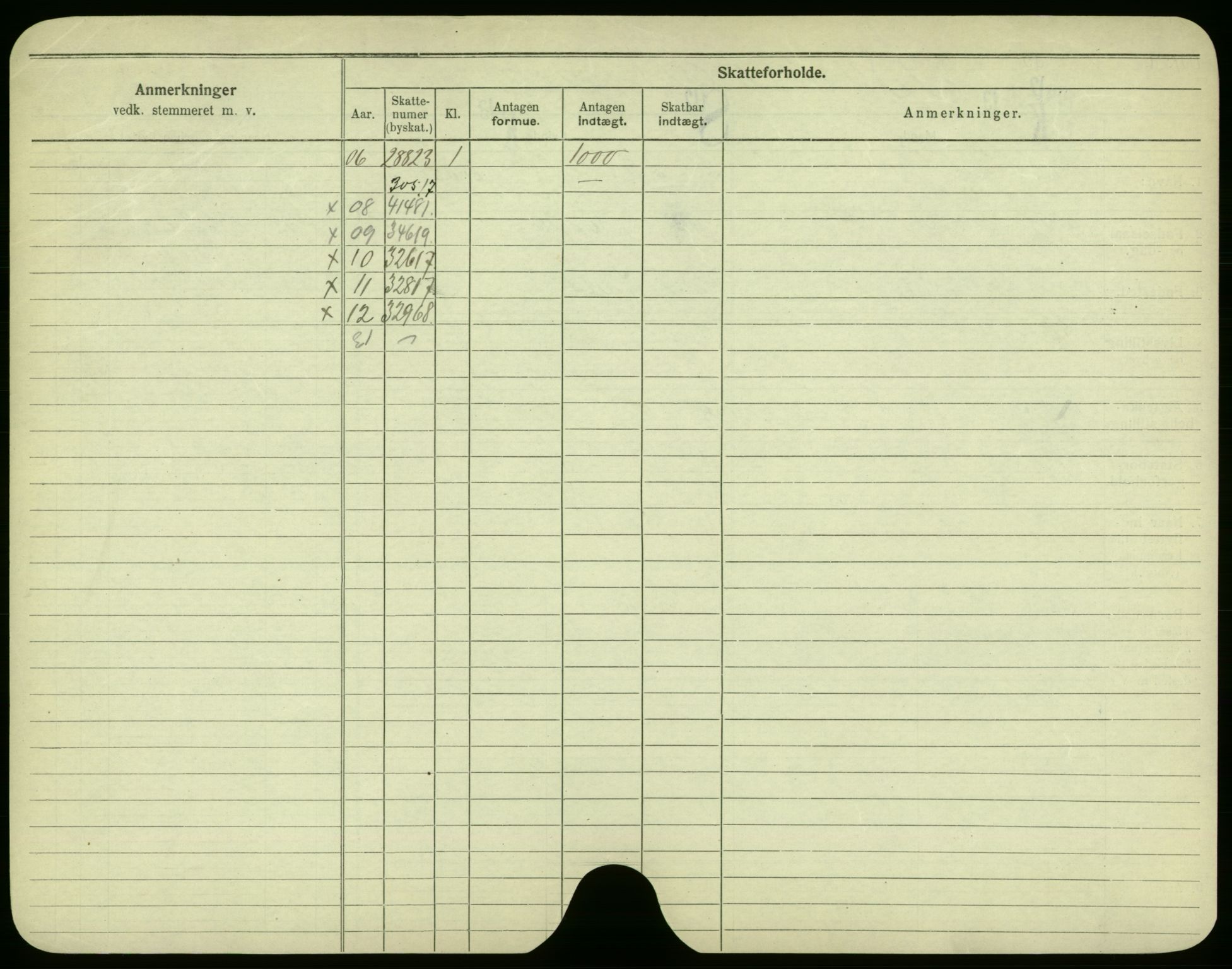 Oslo folkeregister, Registerkort, AV/SAO-A-11715/F/Fa/Fac/L0002: Menn, 1906-1914, s. 96b