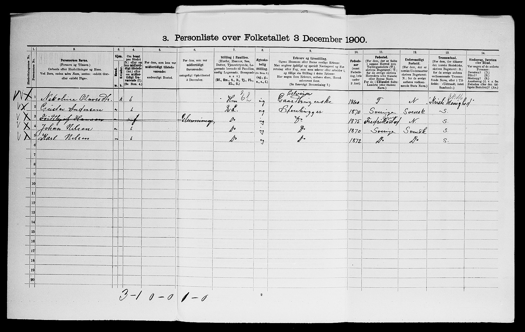 SAO, Folketelling 1900 for 0134 Onsøy herred, 1900, s. 489