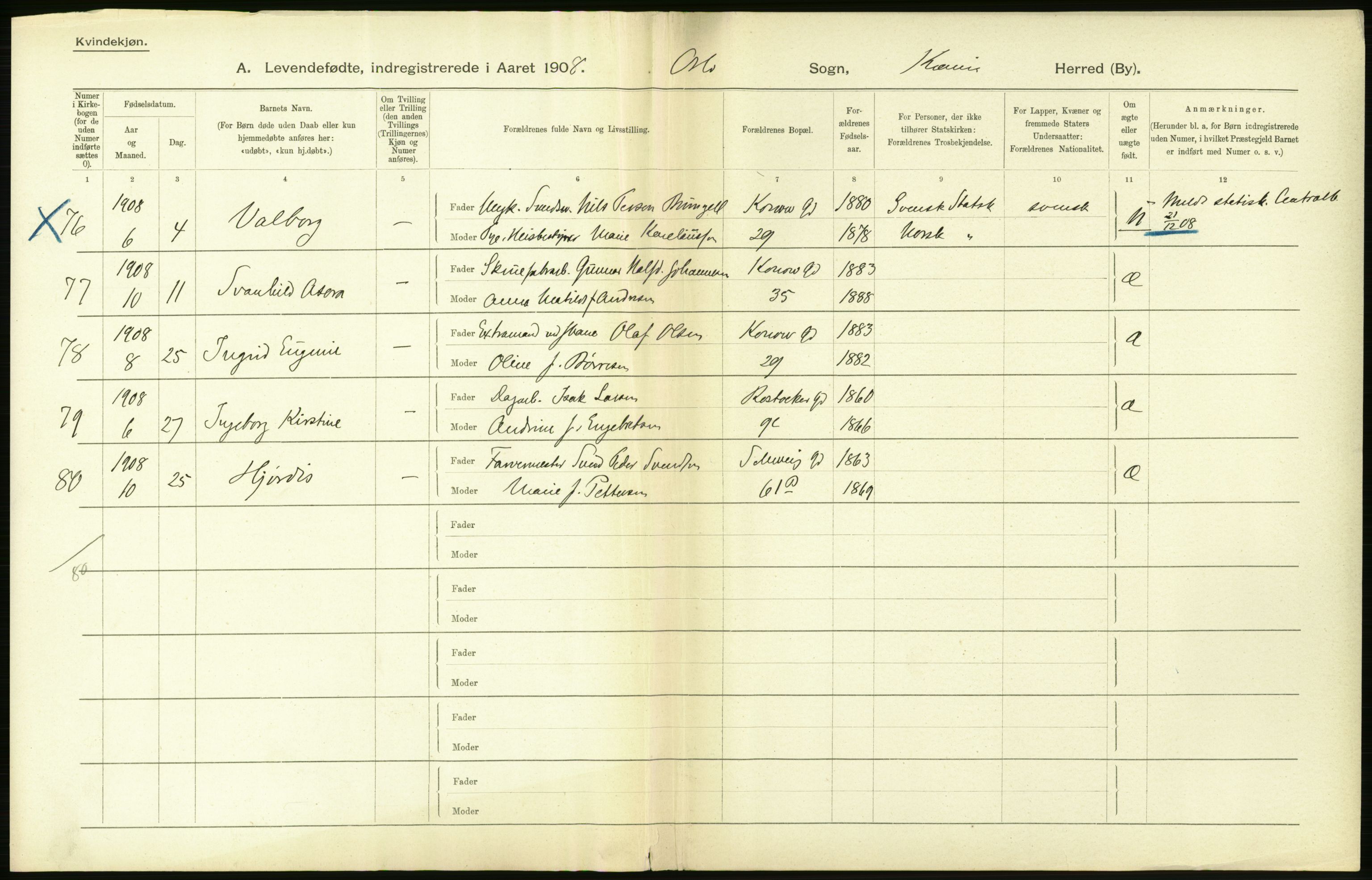 Statistisk sentralbyrå, Sosiodemografiske emner, Befolkning, AV/RA-S-2228/D/Df/Dfa/Dfaf/L0005: Kristiania: Levendefødte menn og kvinner., 1908, s. 52