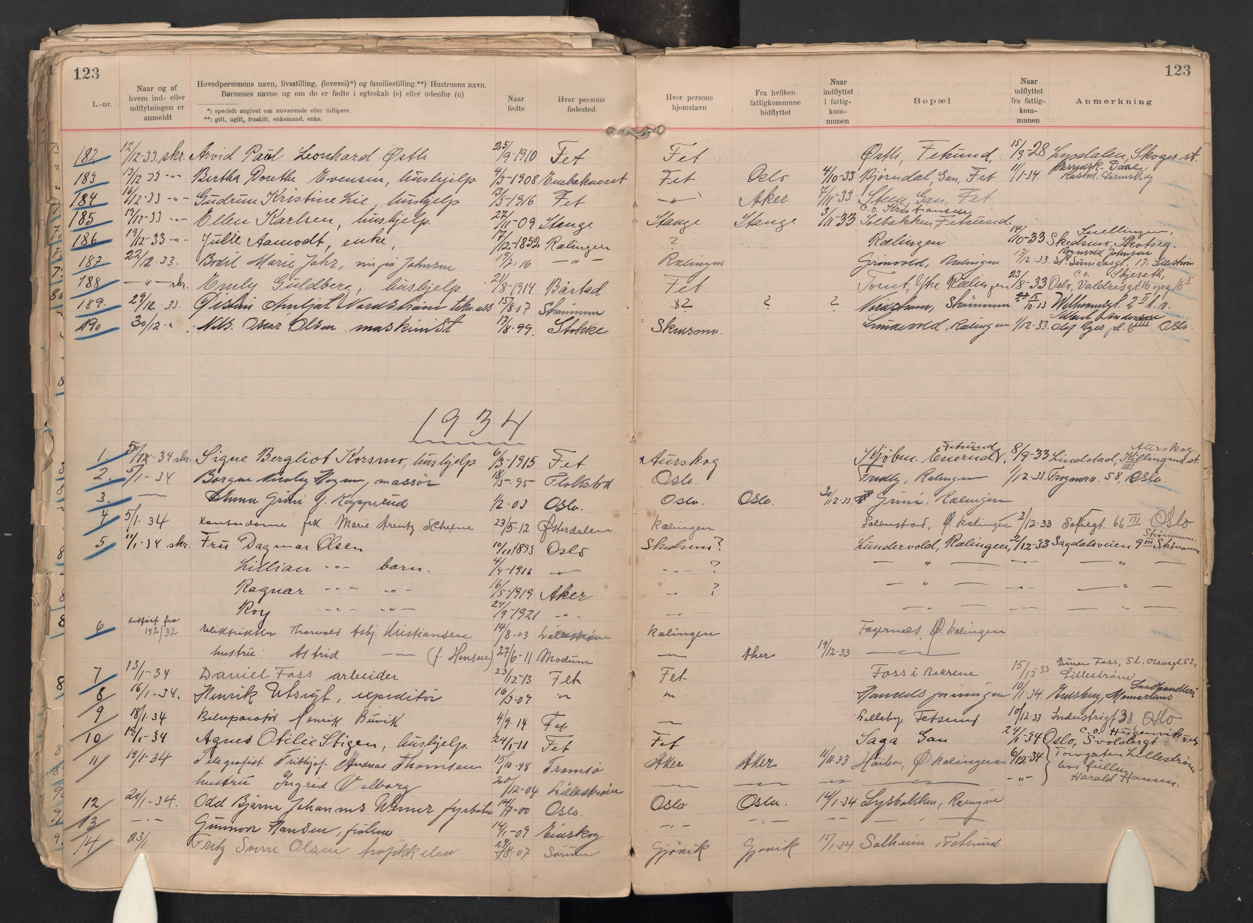 Fet folkeregister, AV/SAO-A-10508/K/L0004: Inn og utflyttede, 1922-1935, s. 123