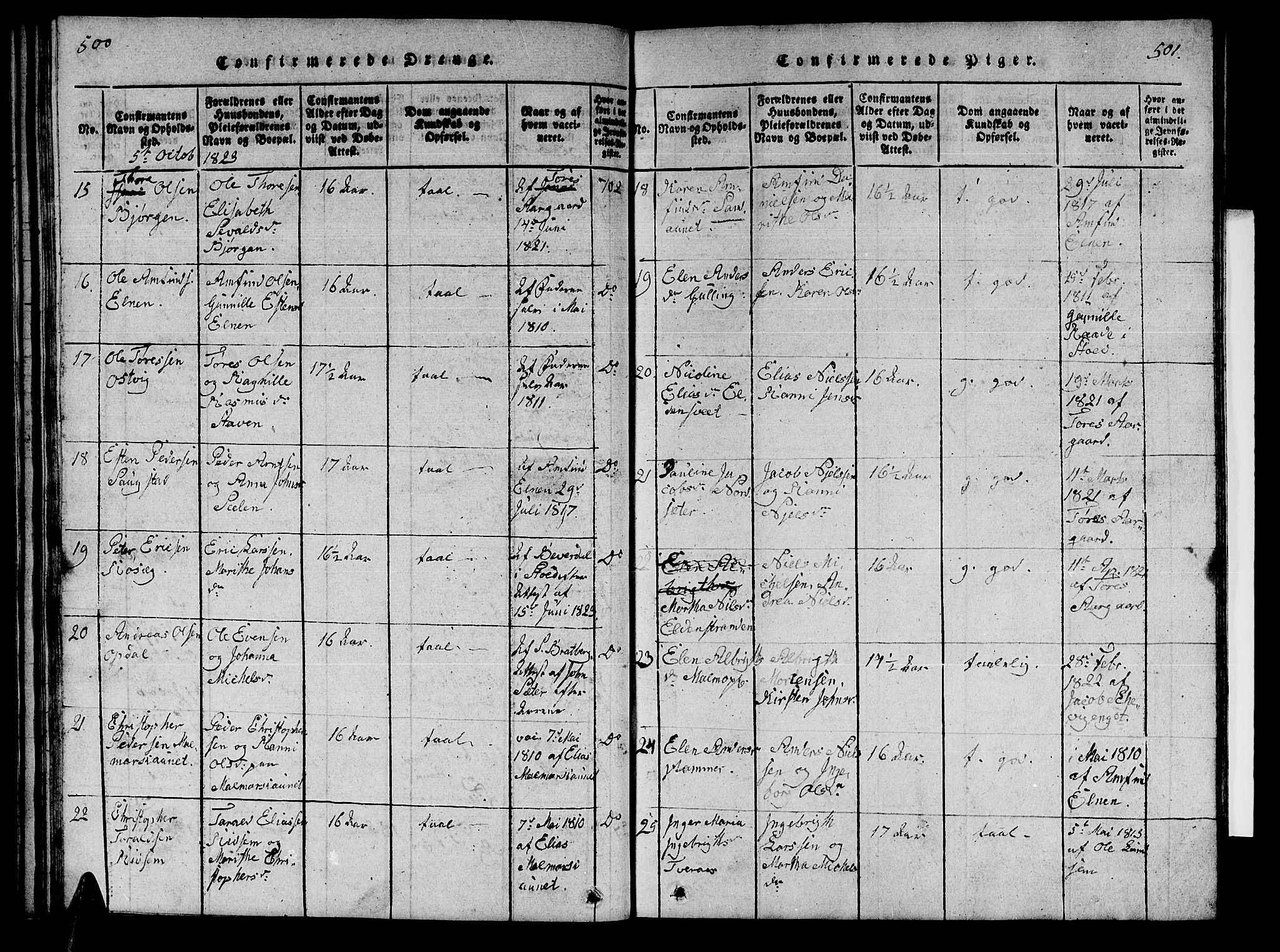 Ministerialprotokoller, klokkerbøker og fødselsregistre - Nord-Trøndelag, SAT/A-1458/741/L0400: Klokkerbok nr. 741C01, 1817-1825, s. 500-501