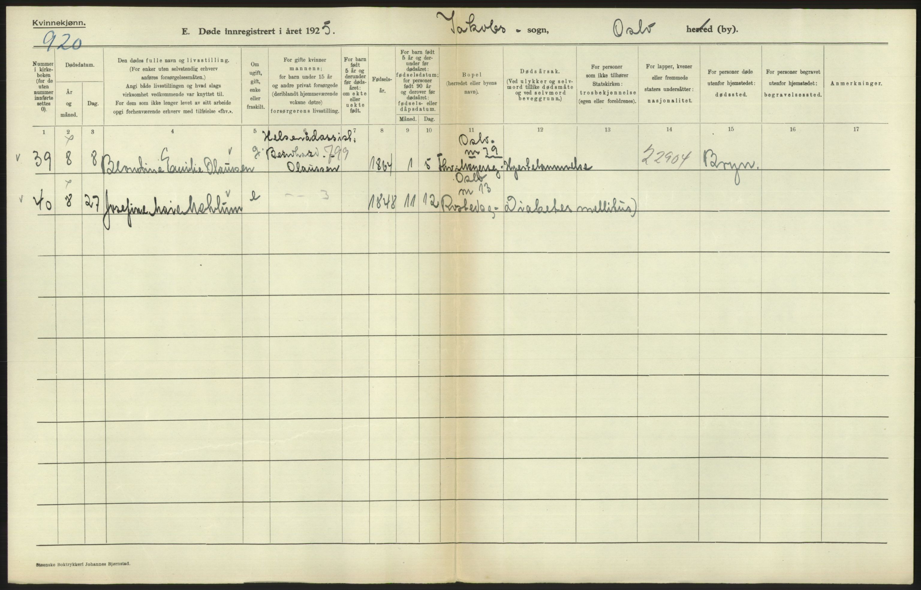 Statistisk sentralbyrå, Sosiodemografiske emner, Befolkning, AV/RA-S-2228/D/Df/Dfc/Dfce/L0010: Oslo: Døde kvinner, dødfødte, 1925, s. 336