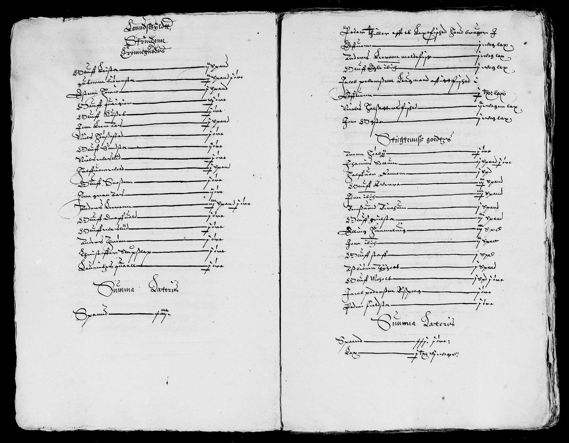 Rentekammeret inntil 1814, Reviderte regnskaper, Lensregnskaper, AV/RA-EA-5023/R/Rb/Rbw/L0020: Trondheim len, 1620-1621