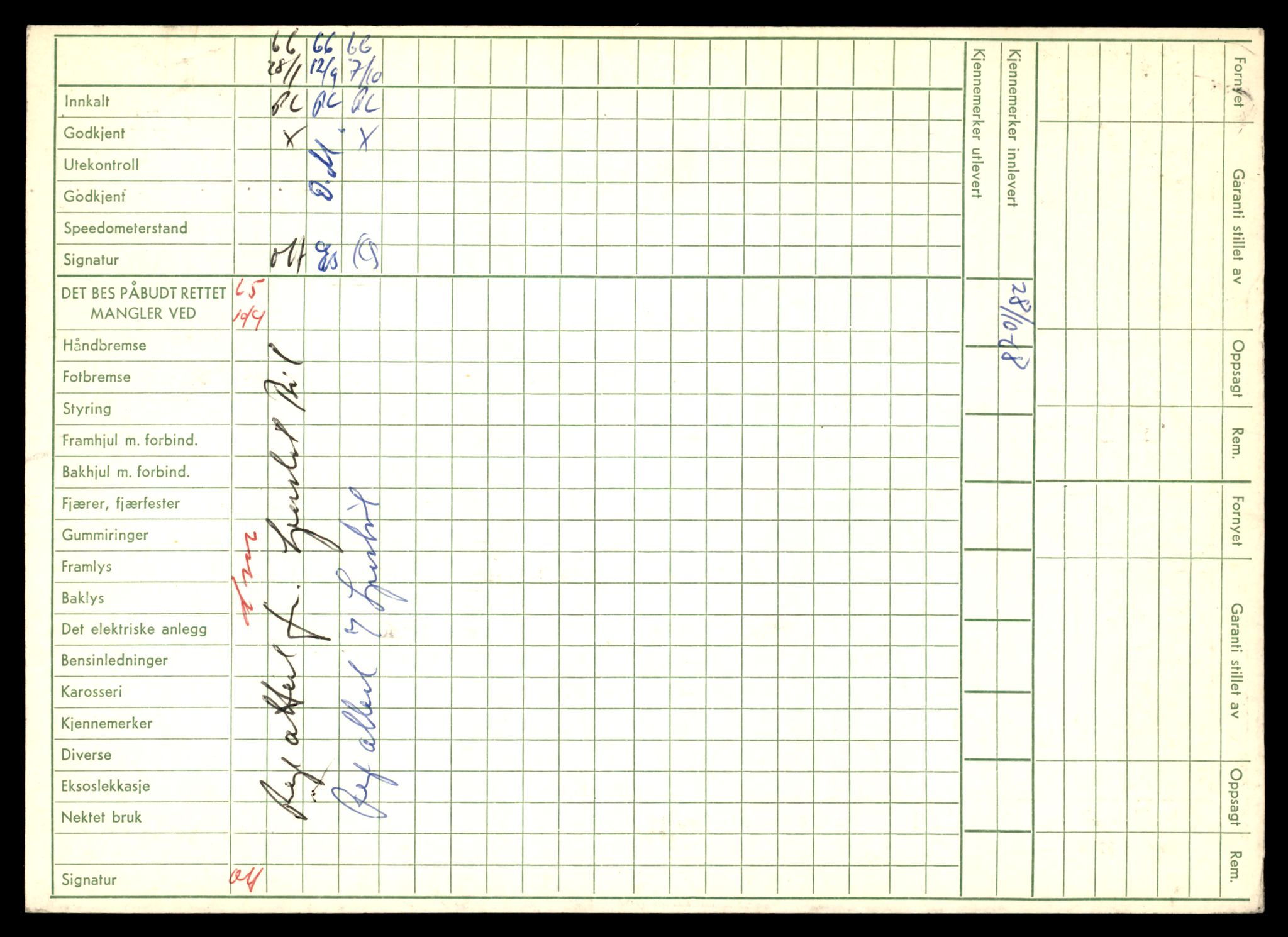 Møre og Romsdal vegkontor - Ålesund trafikkstasjon, AV/SAT-A-4099/F/Fe/L0047: Registreringskort for kjøretøy T 14580 - T 14720, 1927-1998, s. 1912