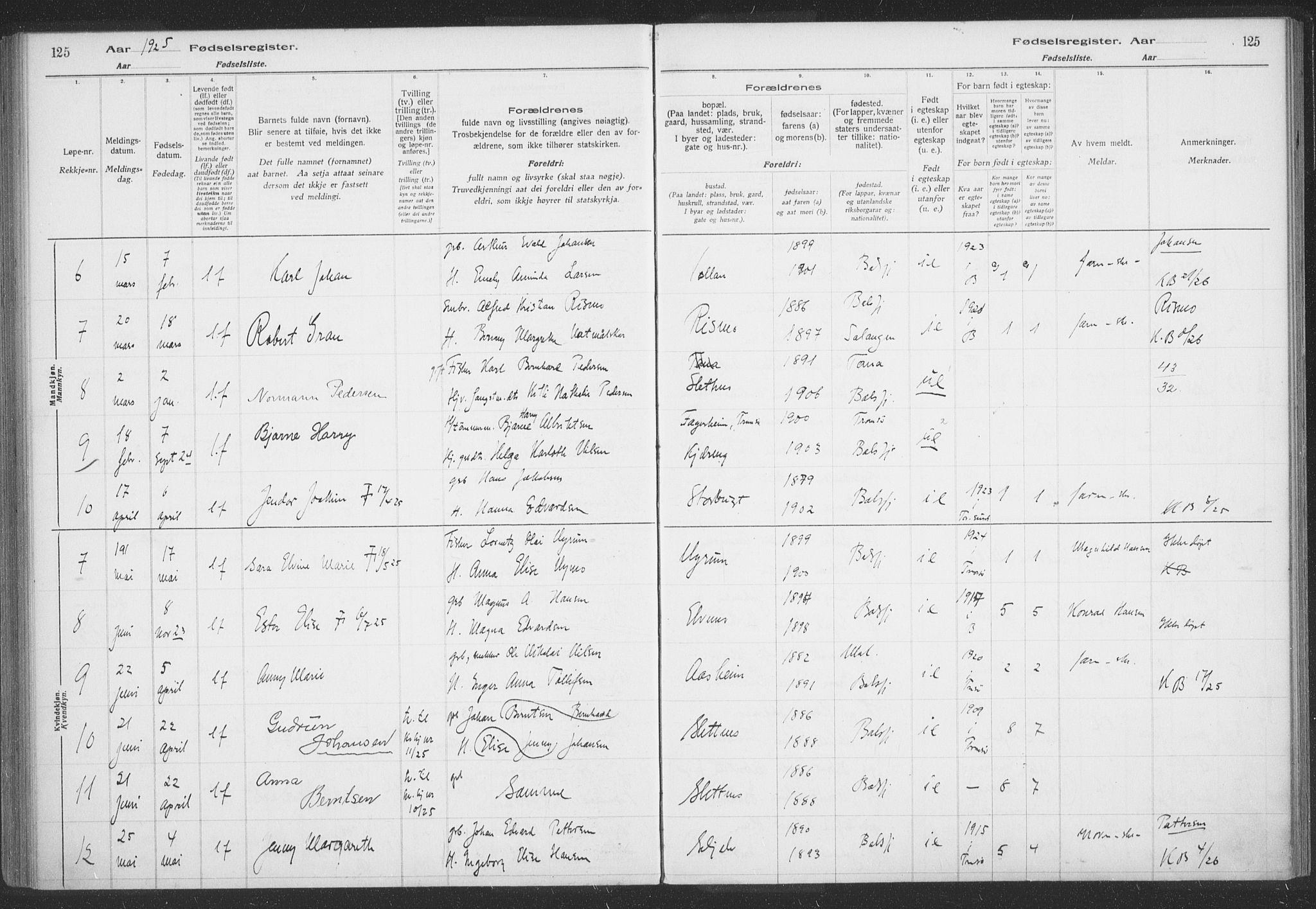 Balsfjord sokneprestembete, SATØ/S-1303/H/Hb/L0059: Fødselsregister nr. 59, 1916-1930, s. 125