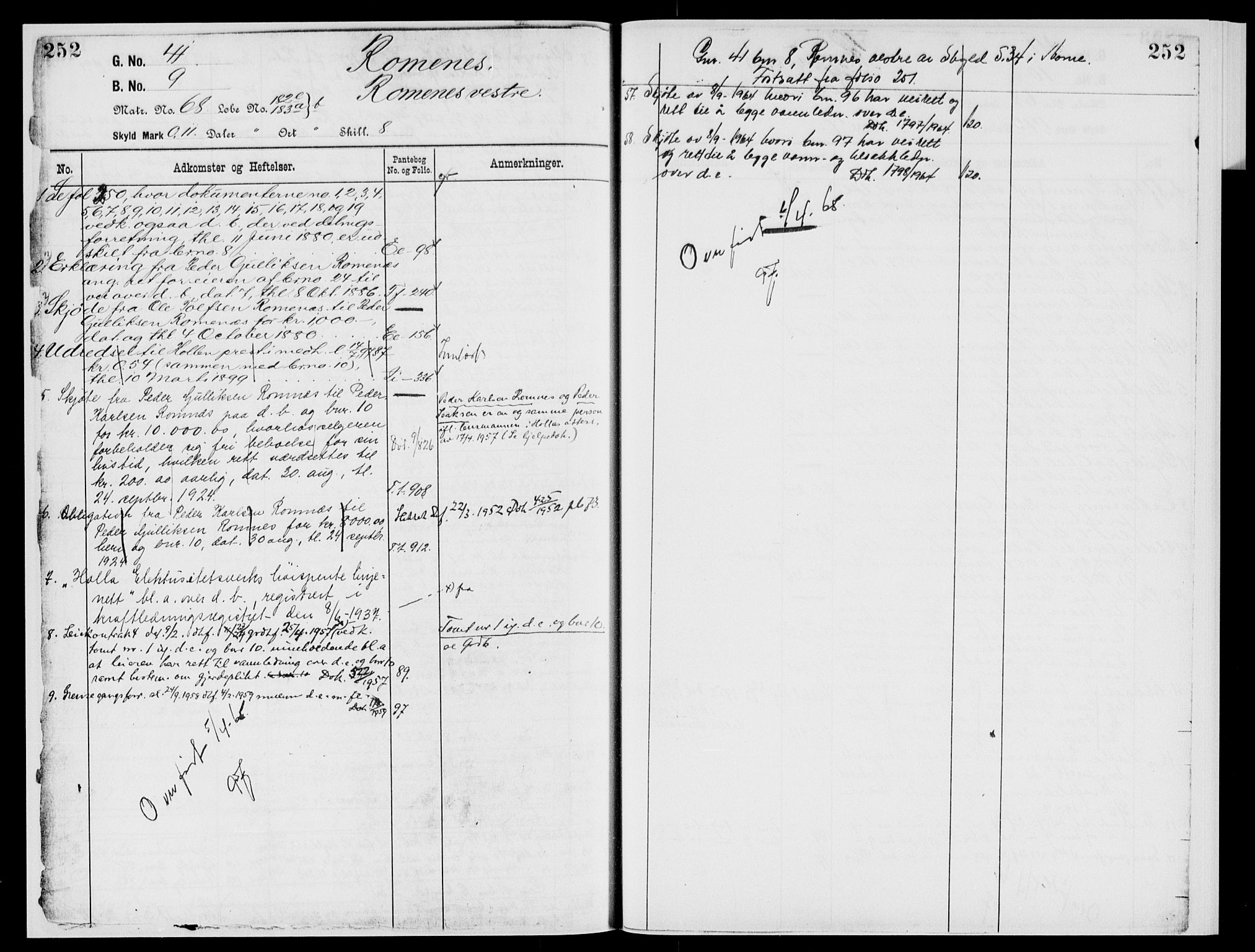 Nedre Telemark sorenskriveri, AV/SAKO-A-135/G/Gb/Gbg/L0002: Panteregister nr. VII 2, s. 252