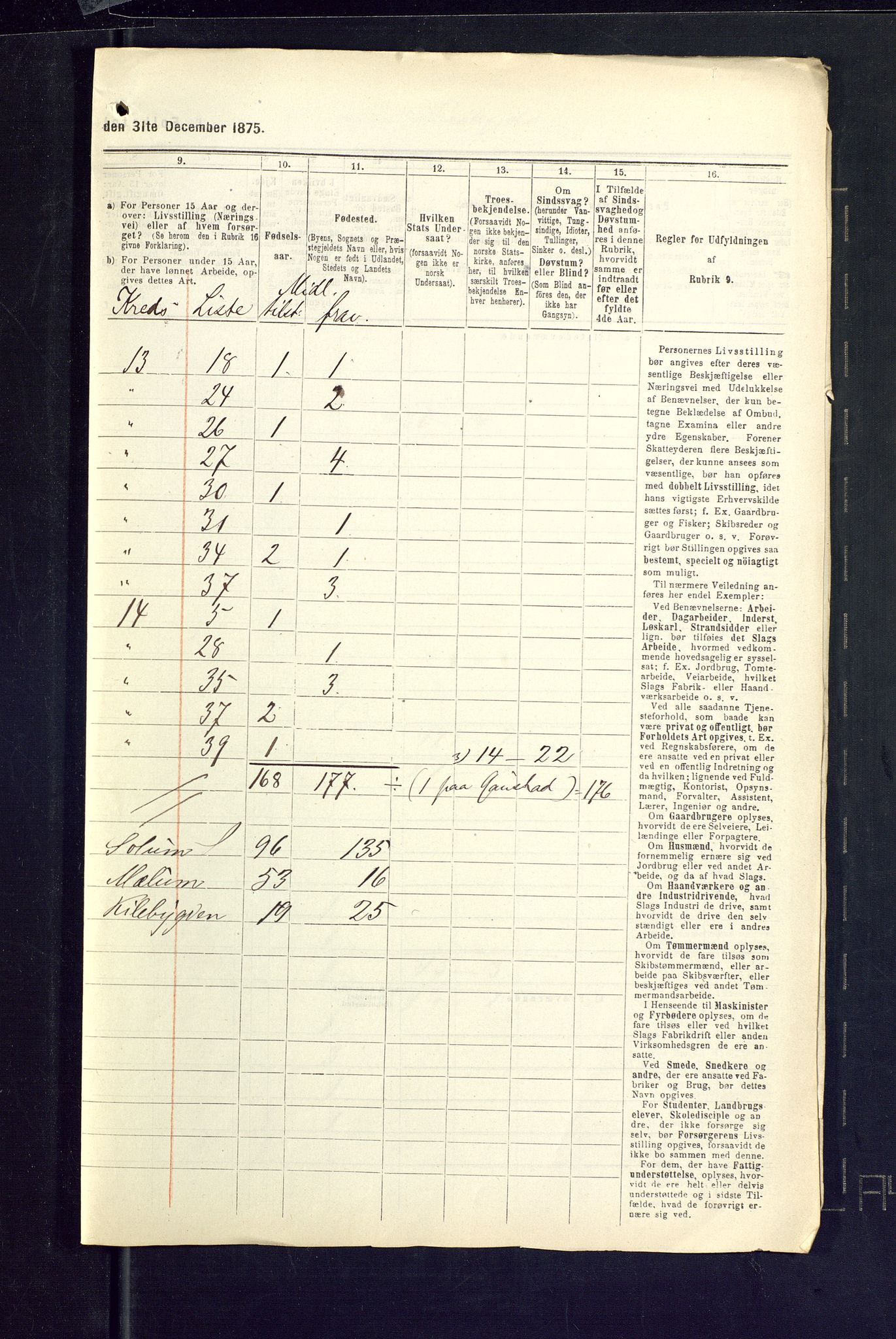 SAKO, Folketelling 1875 for 0818P Solum prestegjeld, 1875, s. 82