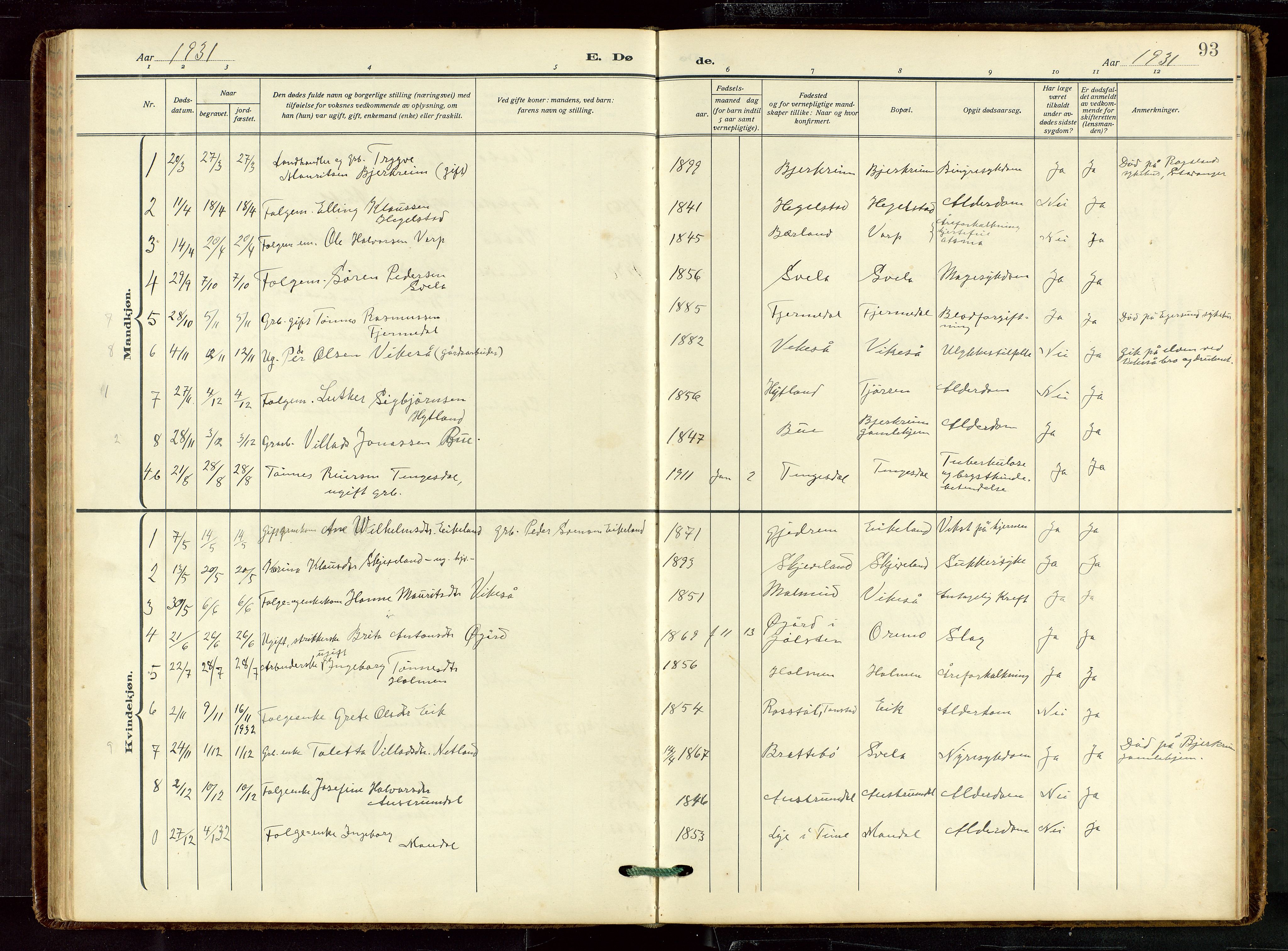 Helleland sokneprestkontor, SAST/A-101810: Klokkerbok nr. B 7, 1923-1945, s. 93